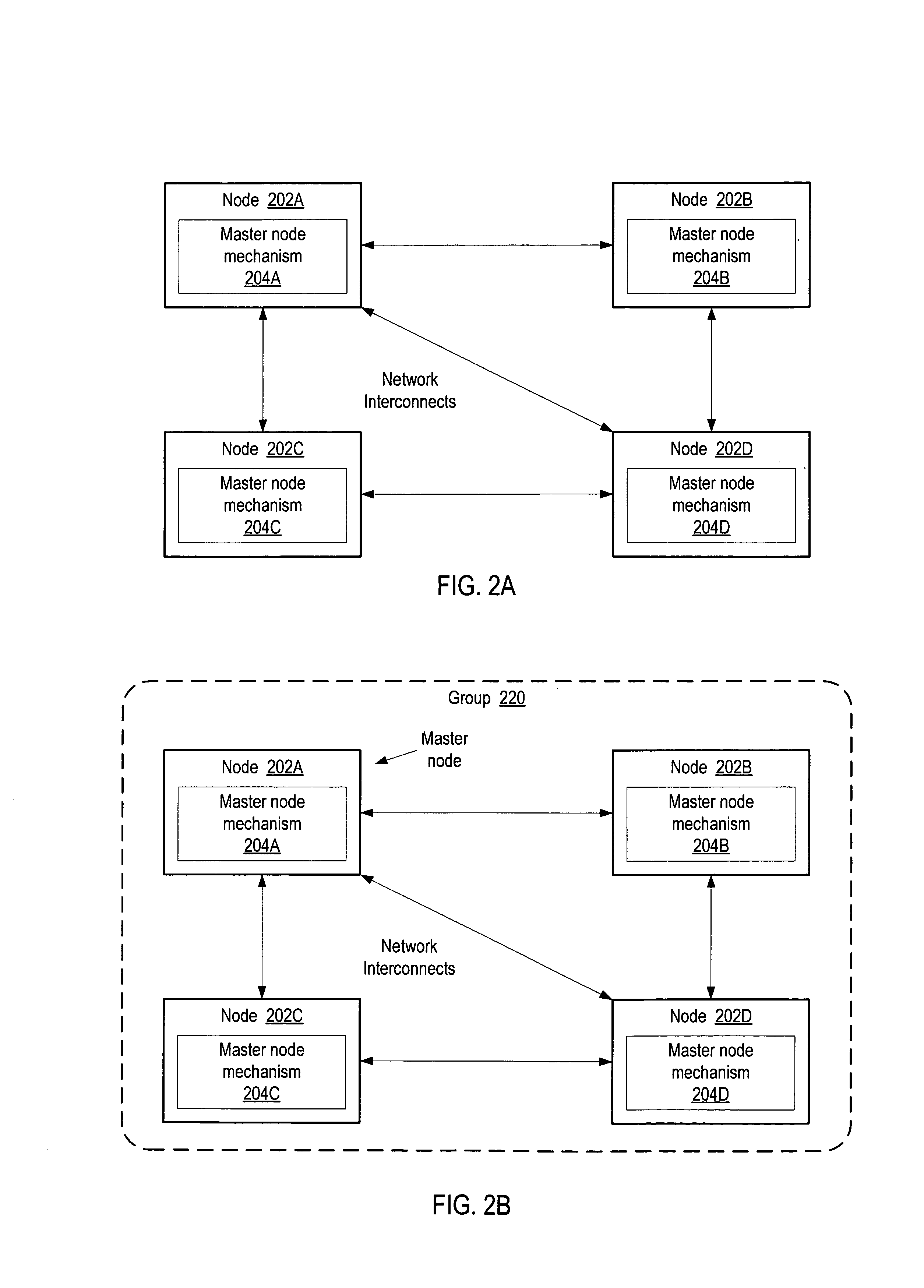 Method and apparatus for self-organizing node groups on a network