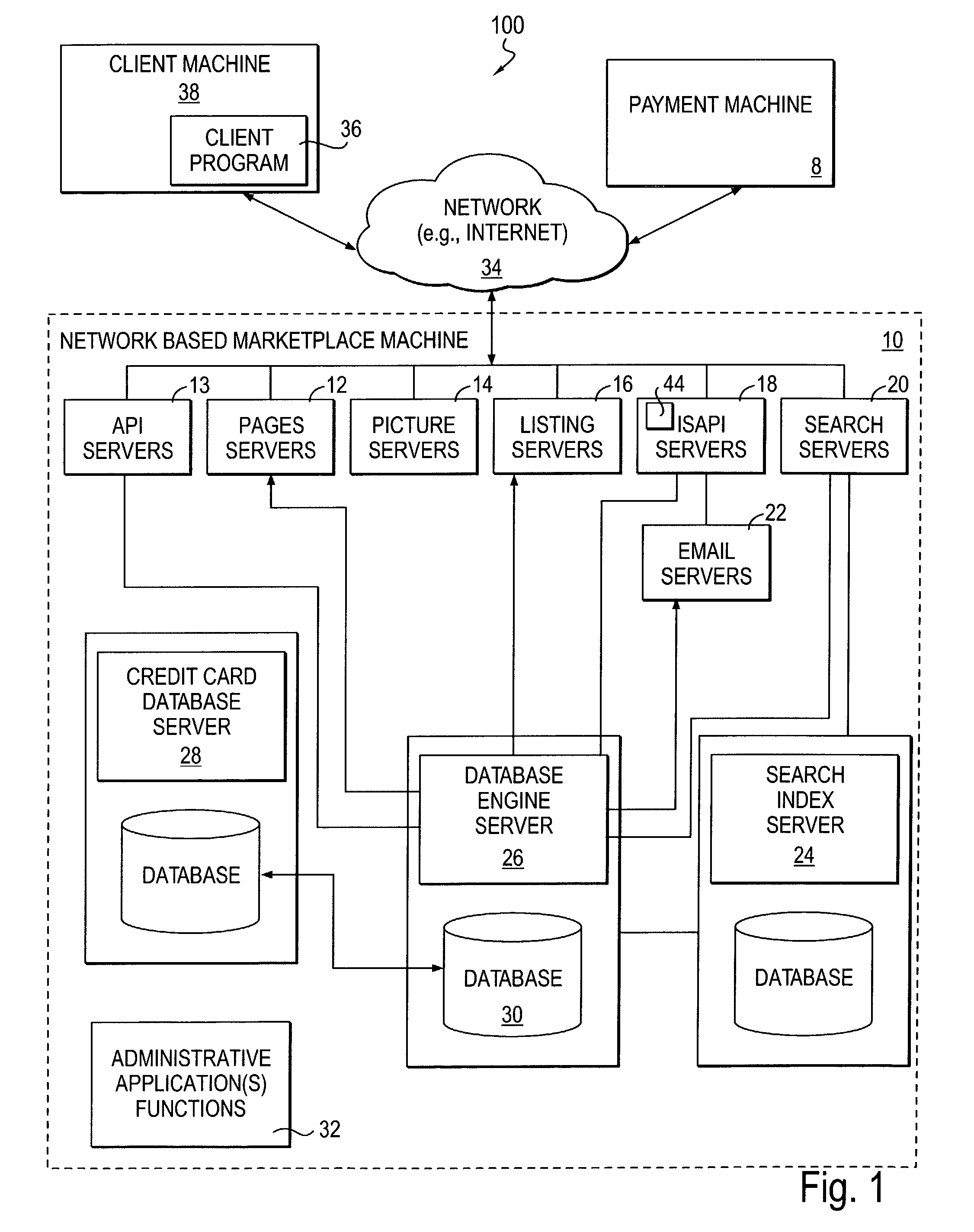 Method and system to automate payment for a commerce transaction