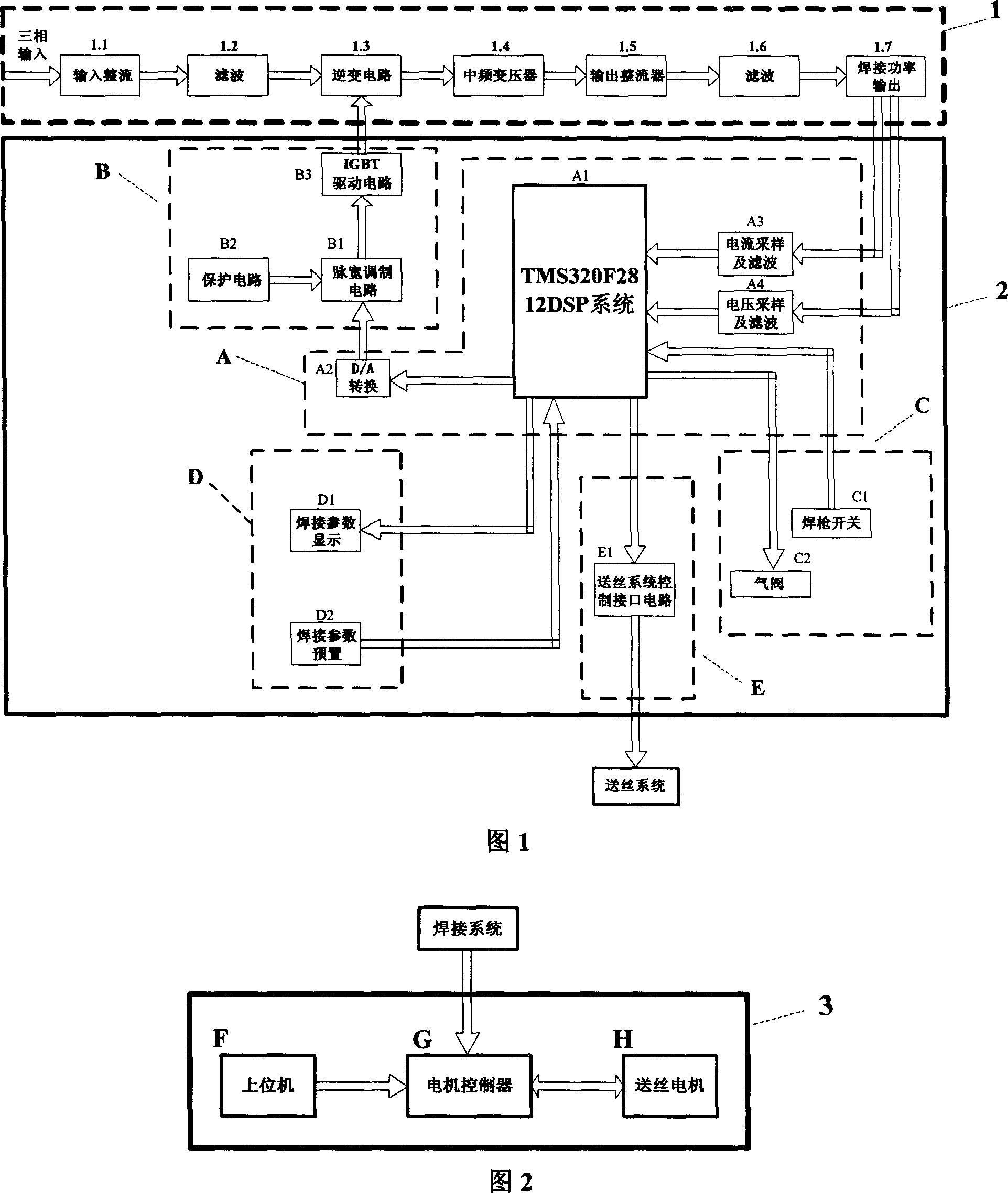 Arc welding system and method with low energy input