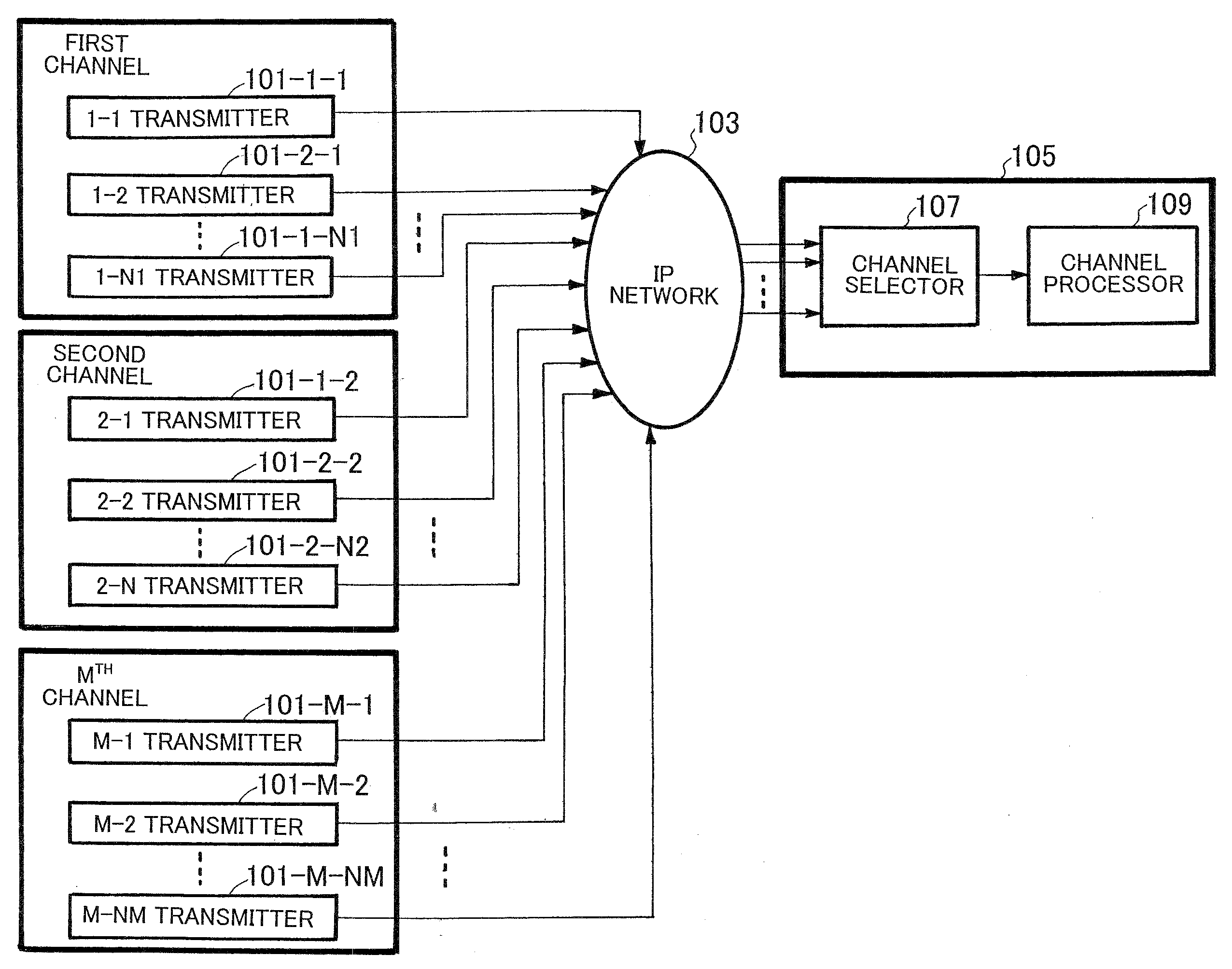 Received packet processing method and received packet processing apparatus