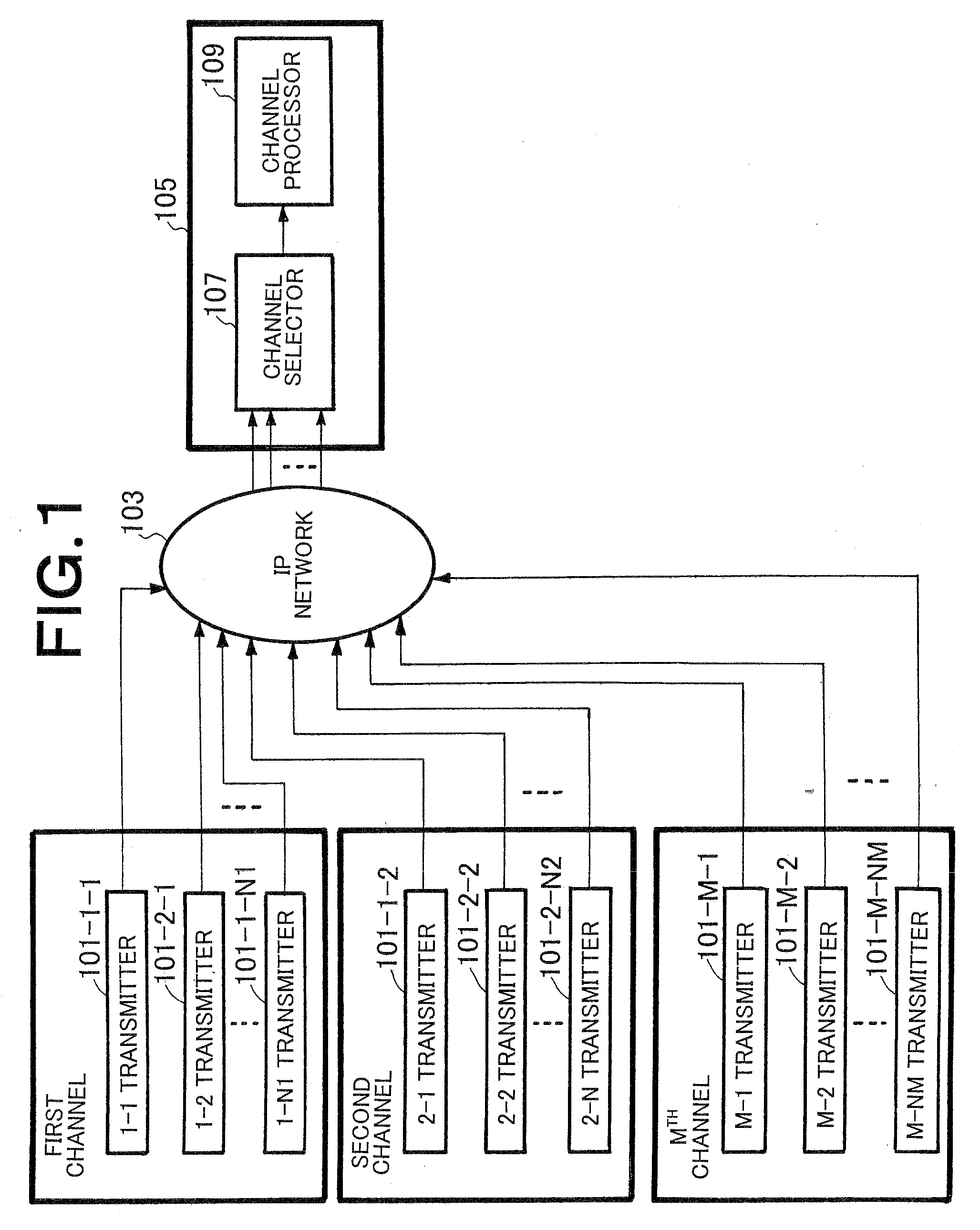 Received packet processing method and received packet processing apparatus