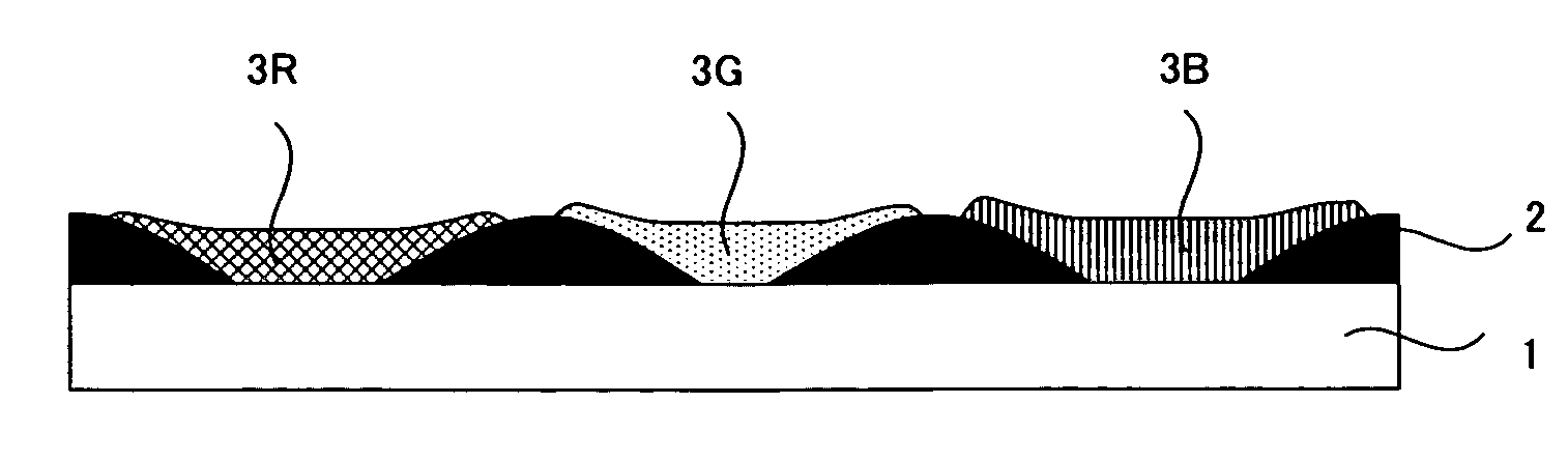 Method for producing a color filter