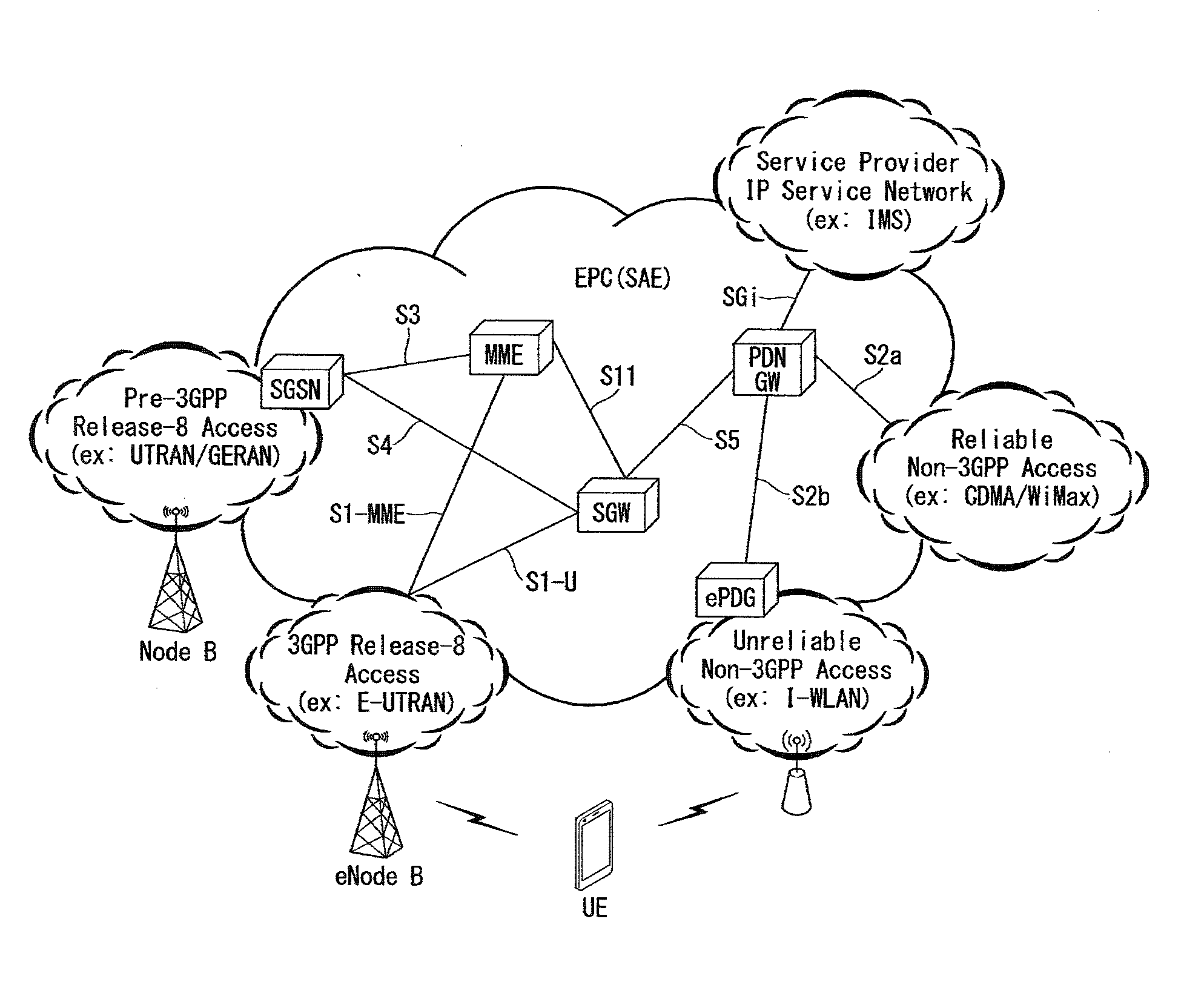Method for transmitting paging and apparatus for supporting the same in wireless communication system