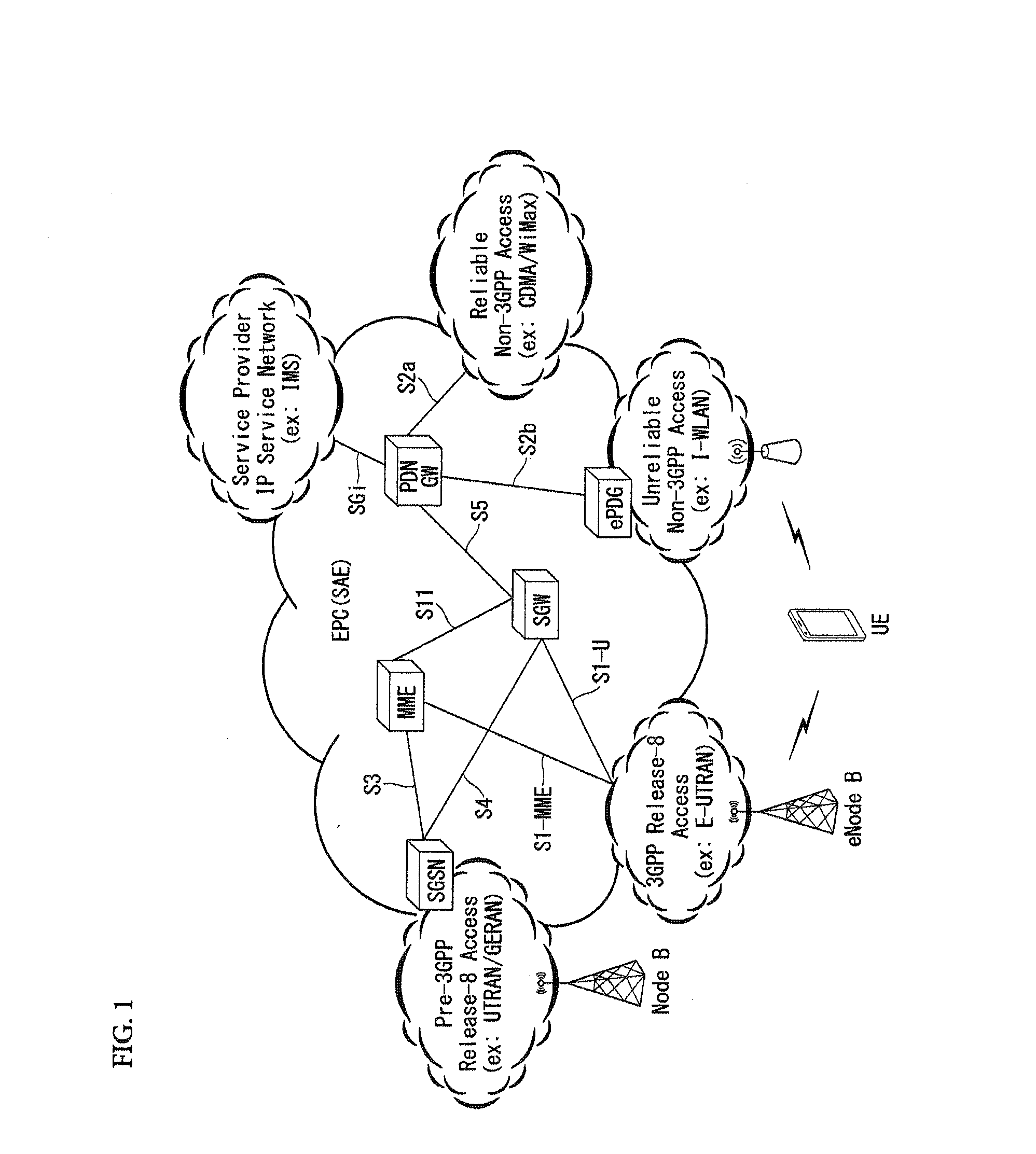Method for transmitting paging and apparatus for supporting the same in wireless communication system