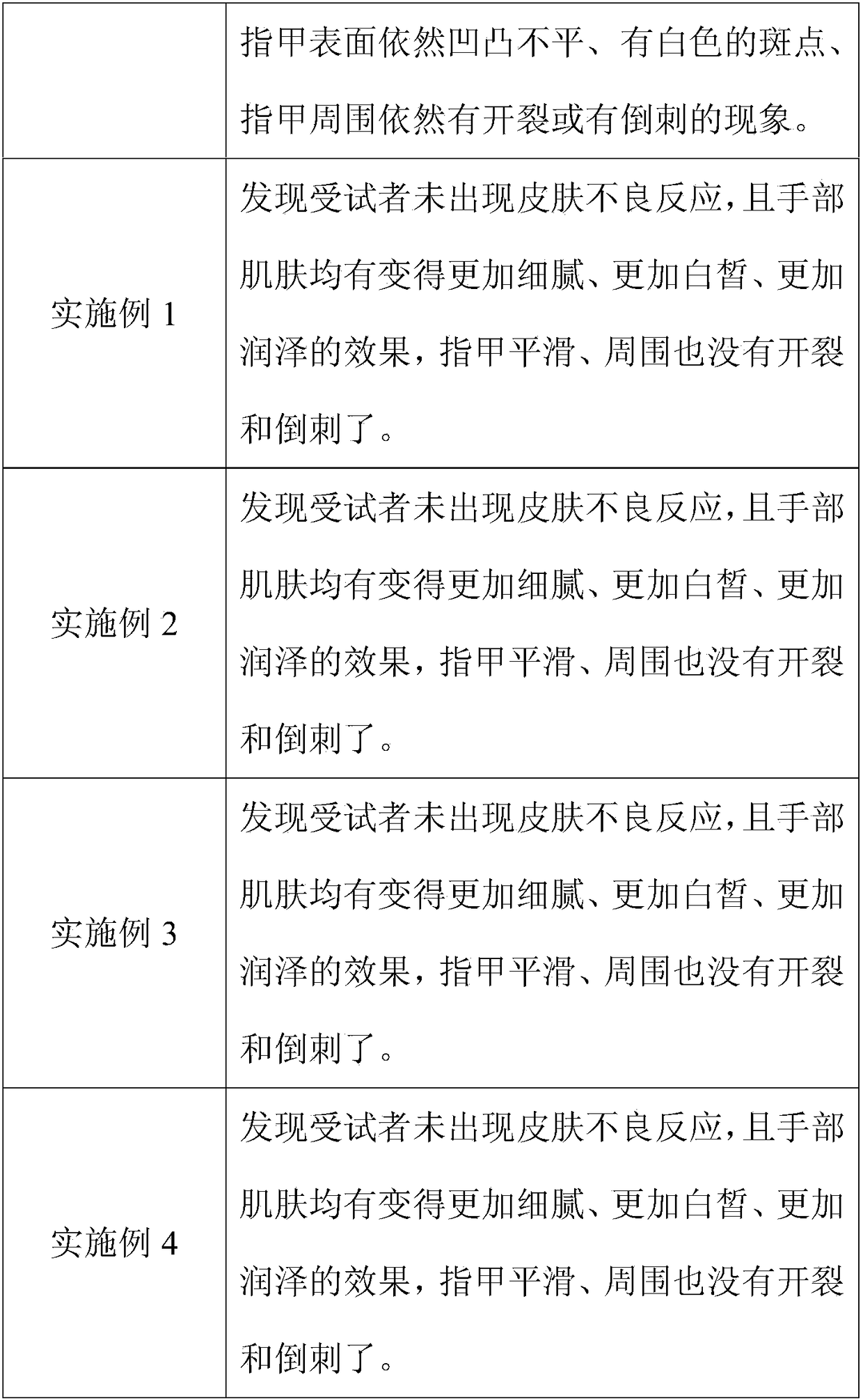 Pitaya stem liquid soap and preparation method thereof