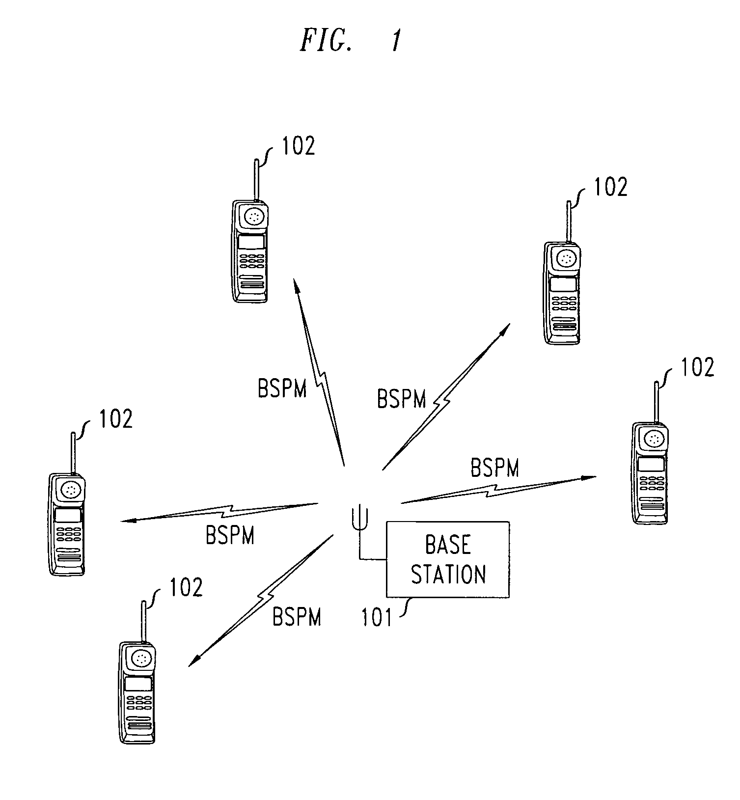 Method of transmitting broadcast-multicast services parameters messages in a wireless communications system