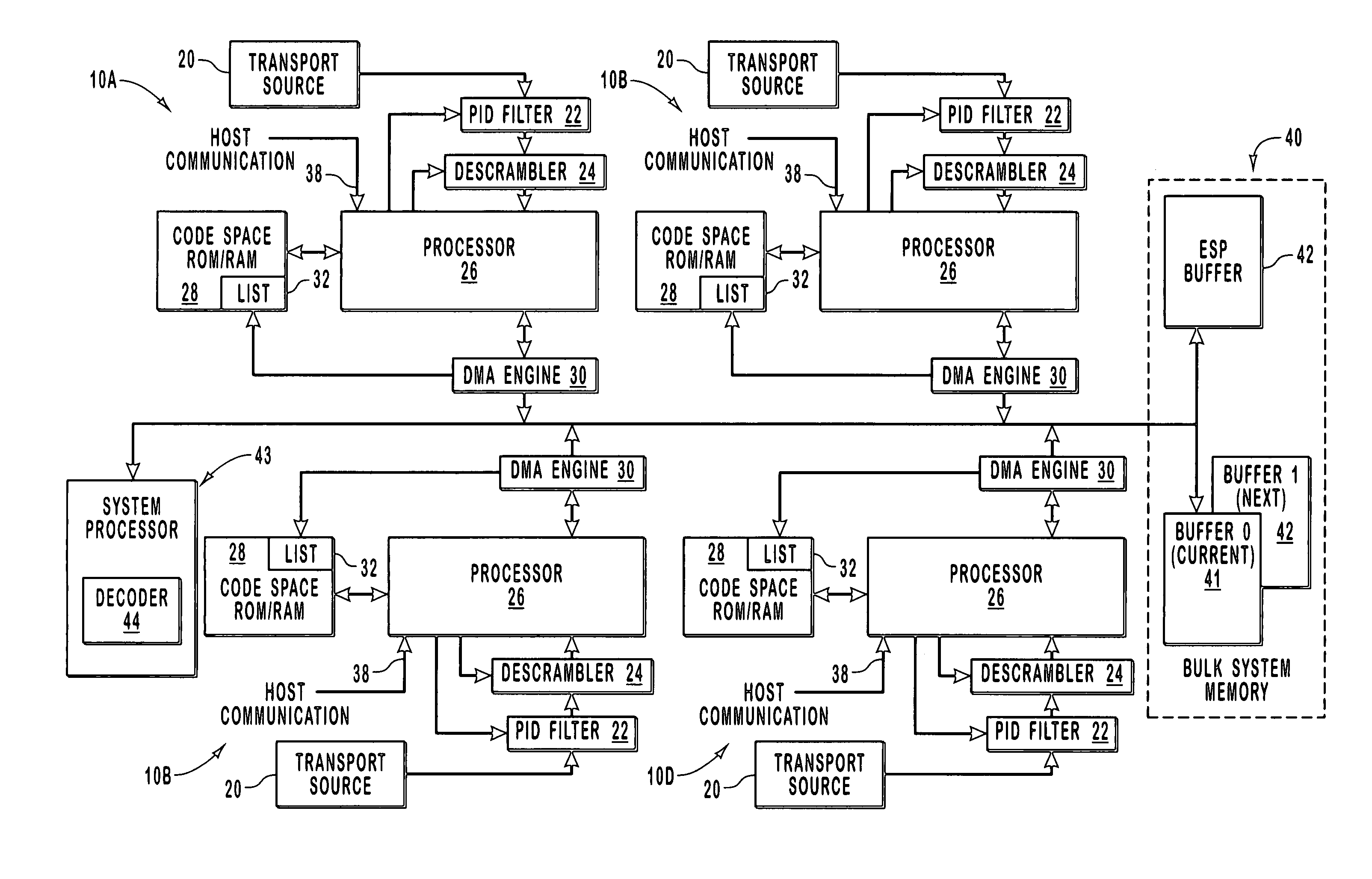 Error/status information management