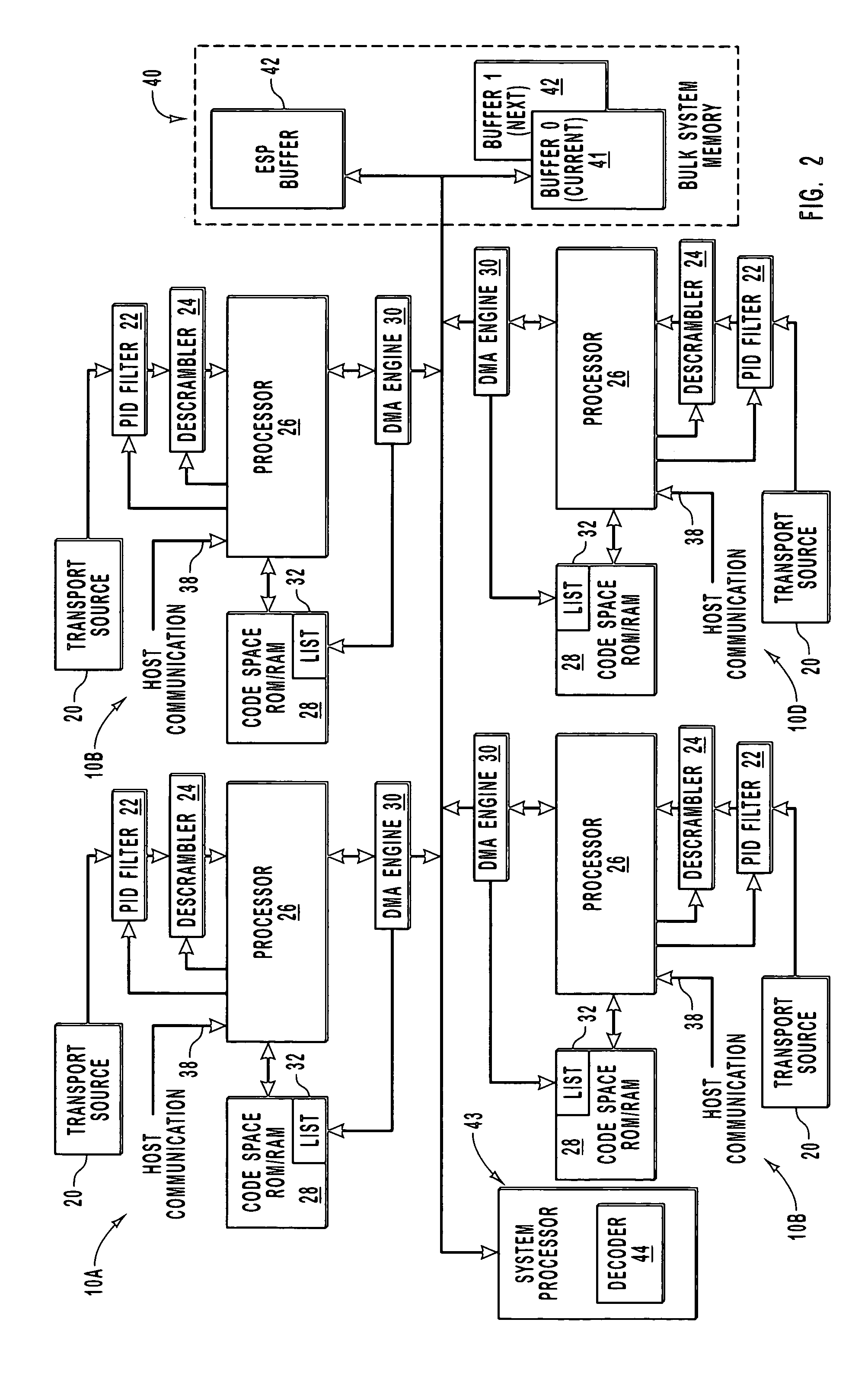 Error/status information management