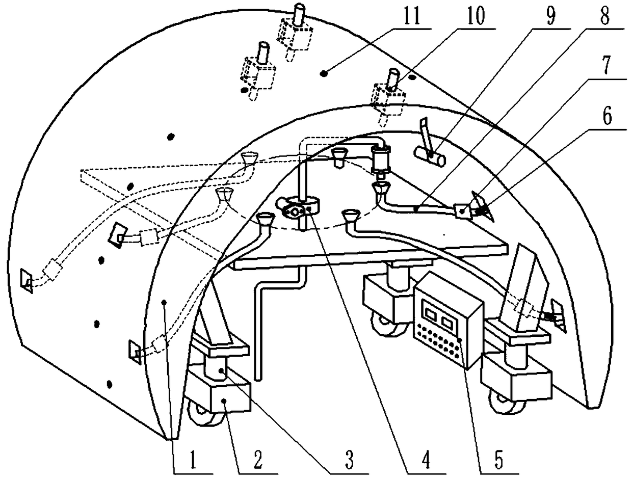 An automatic control method for tunnel lining construction