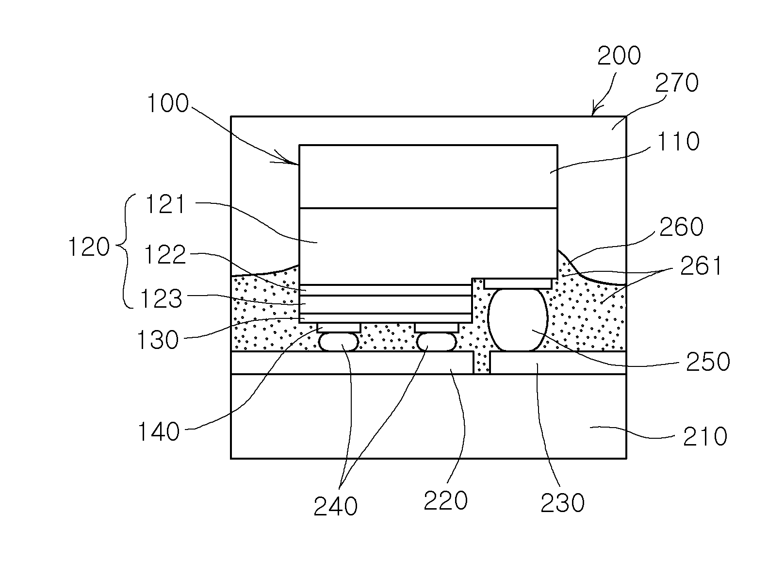 Light-emitting-device package and a method for producing the same