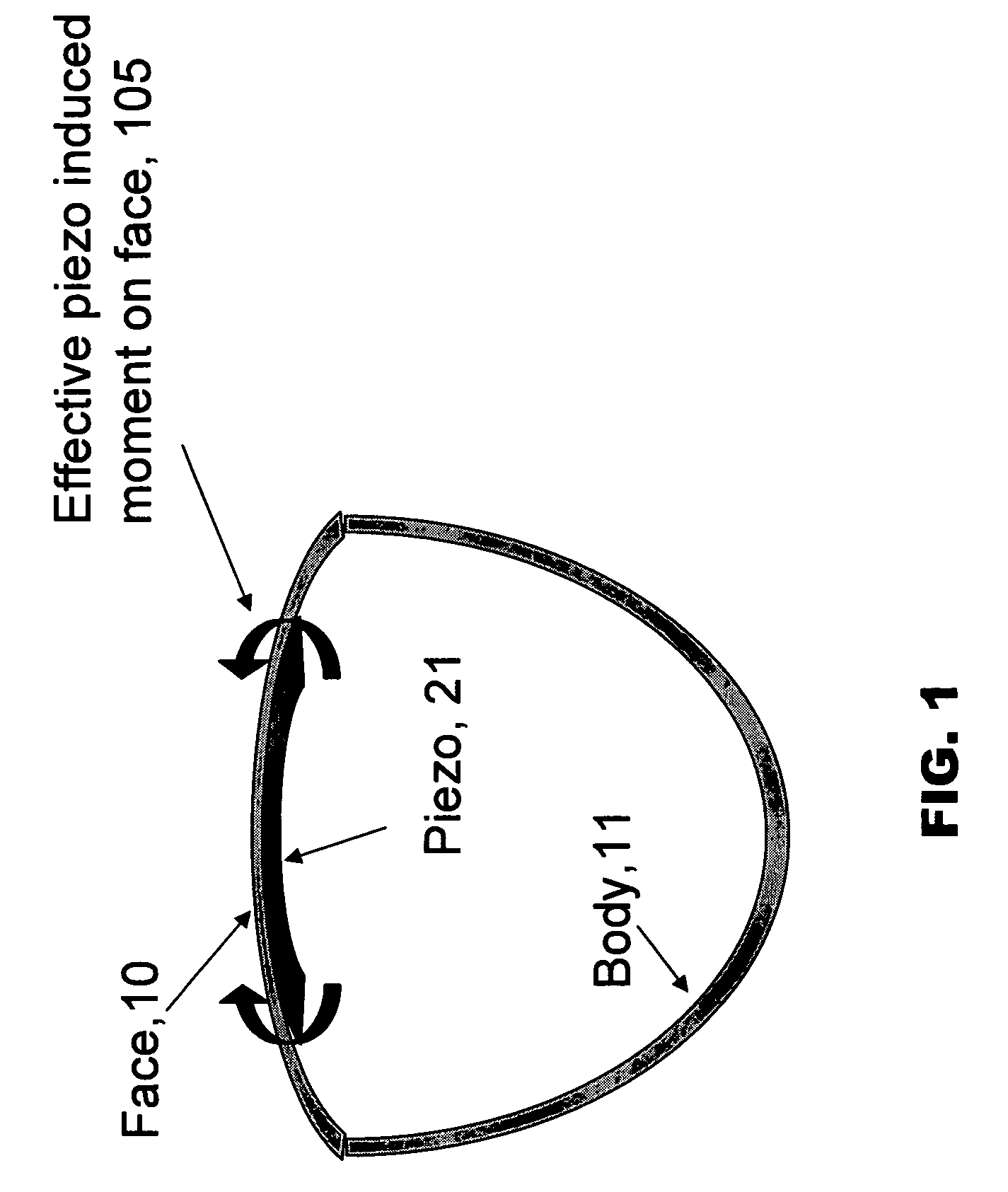 Method and apparatus for active control of golf club impact
