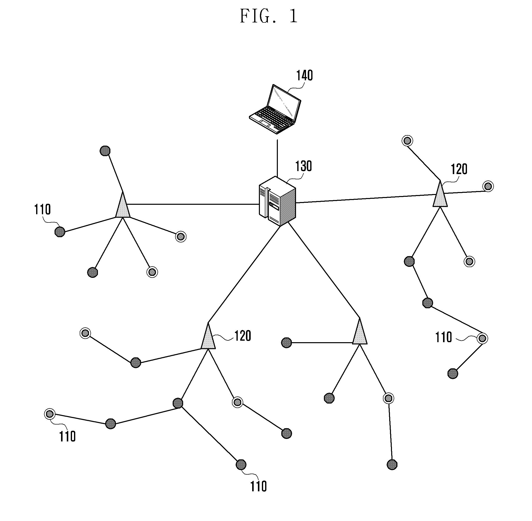 Method and apparatus for processing sensory information in wireless sensor network