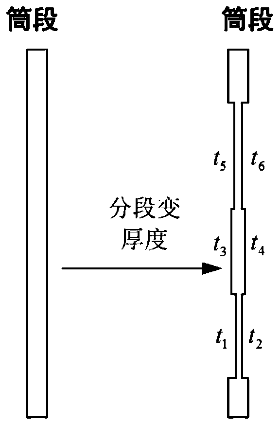 A Fork-shaped Ring Stress Diffusion Structure with Unequal-Thickness Wall and Its Design Method