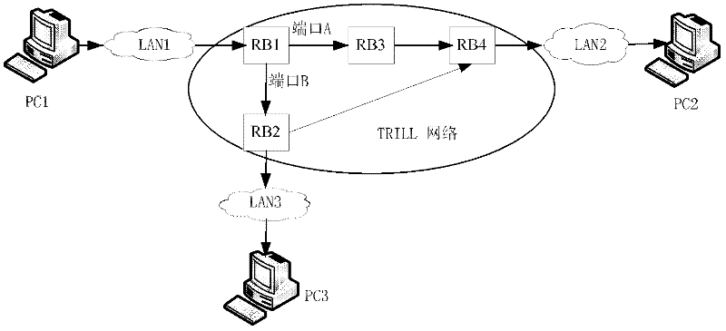 Multi-link transparent interconnection multicast frame transmission method and system