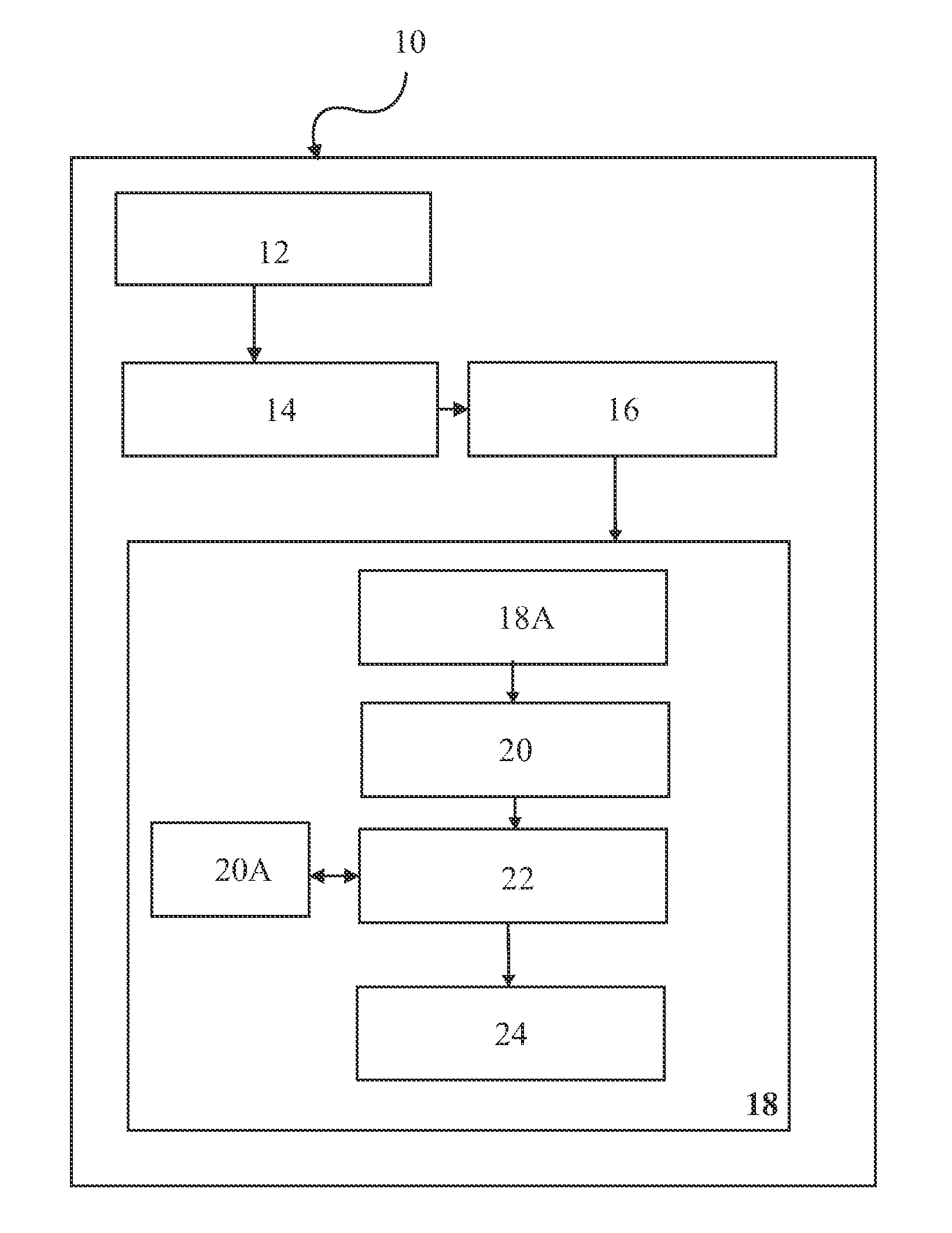 Computer implemented system and method for indexing and optionally annotating use cases and generating test scenarios therefrom