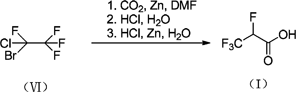 2,3,3,3-tetrafluoro propionic acid (i) synthesis method