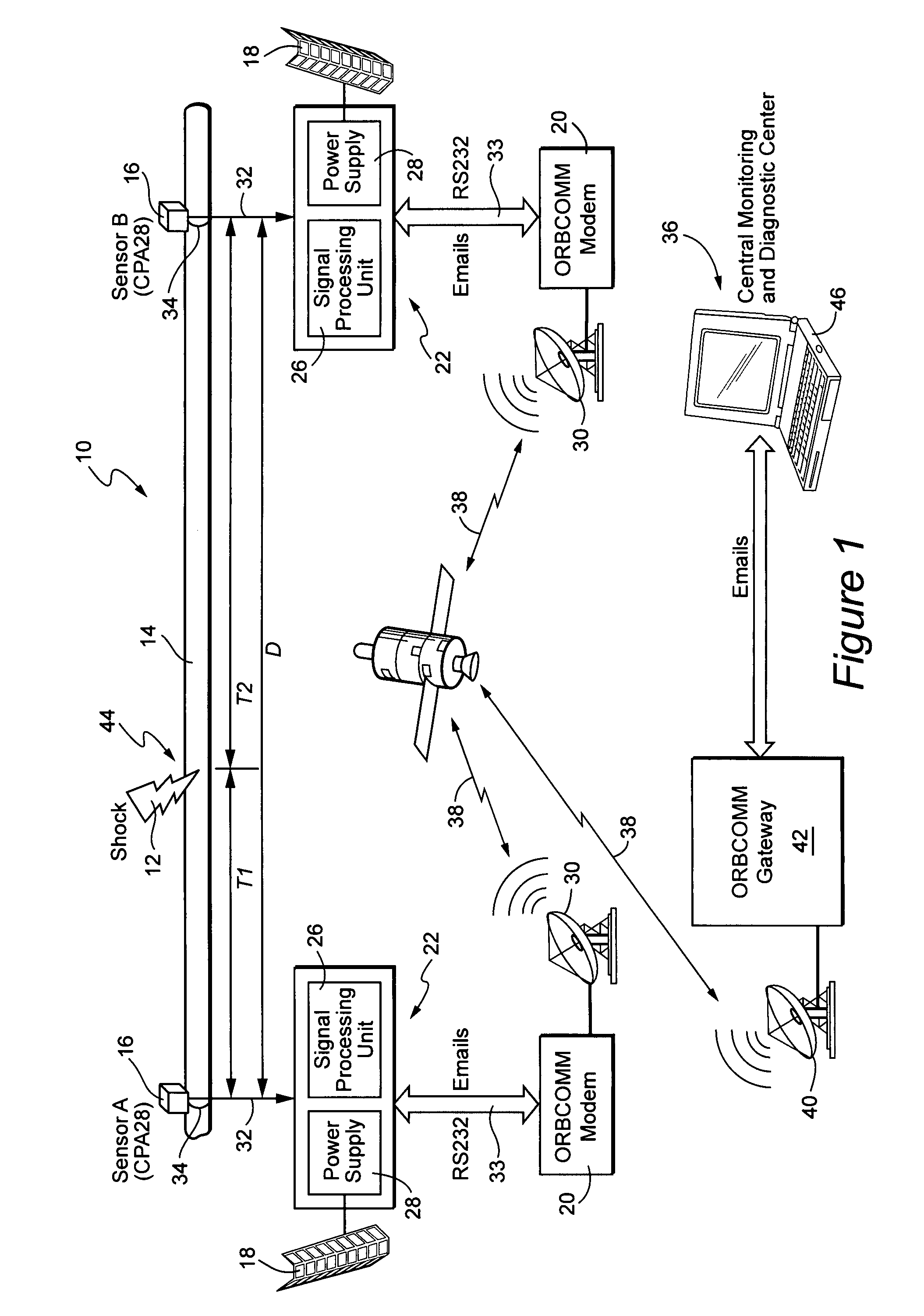 Acoustic impact detection and monitoring system