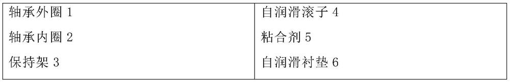 Self-lubricating roller bearing and machining method