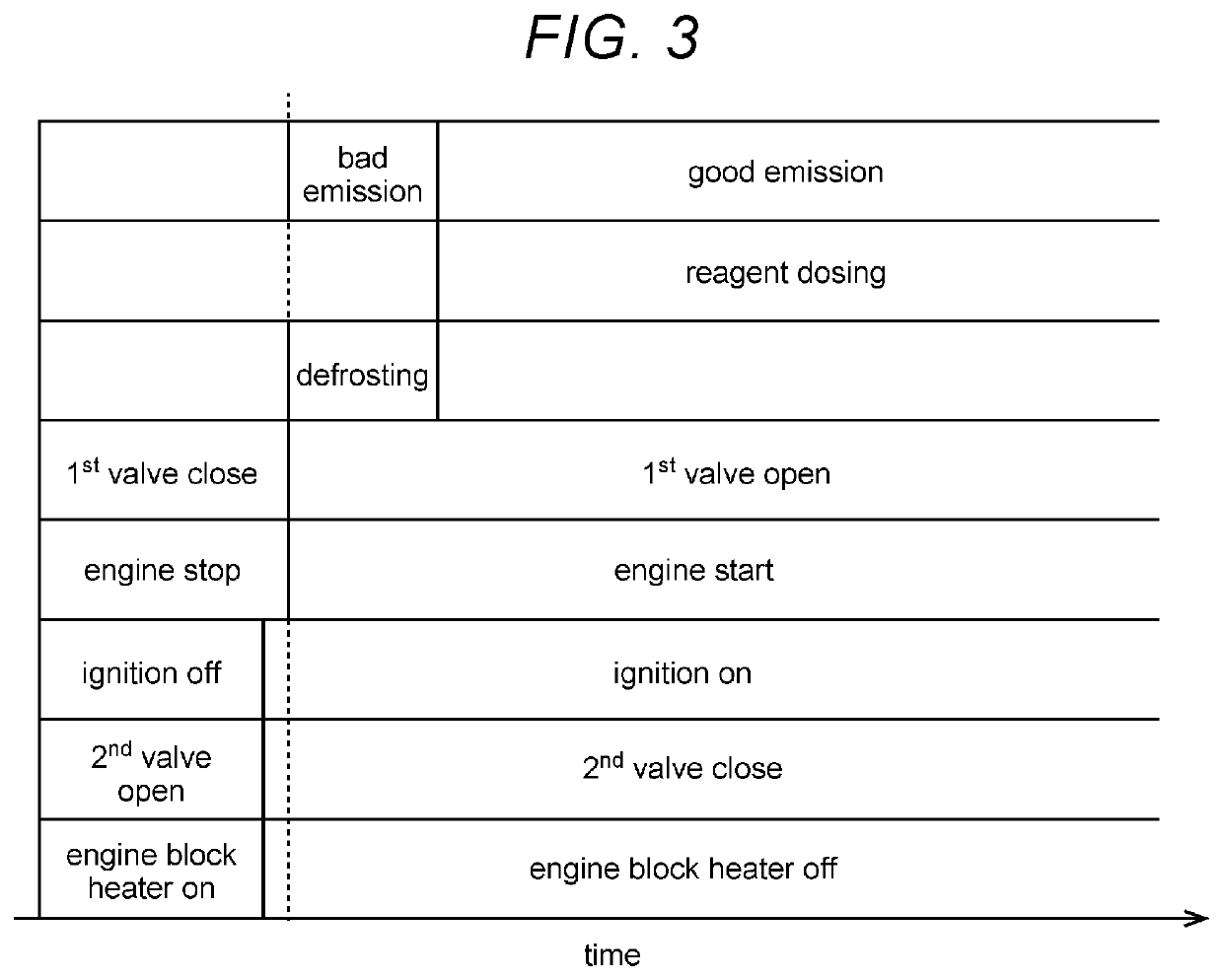 Heating system