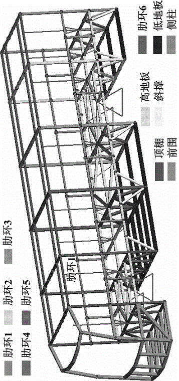 Sensitivity Analysis Method for High Stiffness and Light Weight of Bus Body Frame