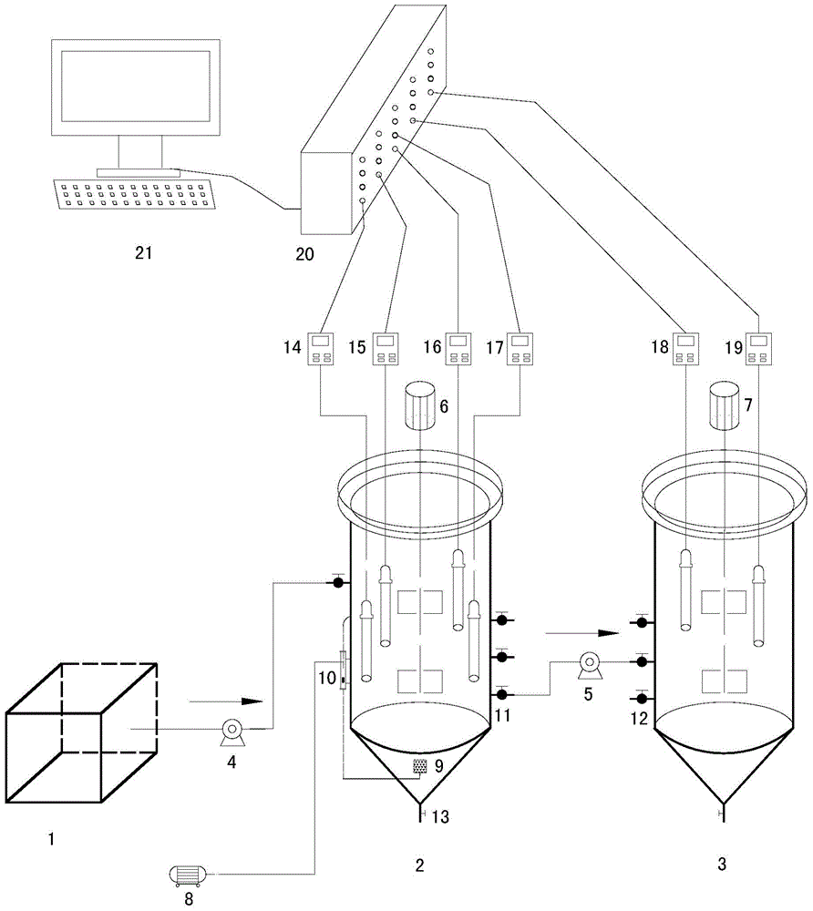 Method for advanced denitrification and dephosphorization through aerobic phosphorus uptake and half shortcut nitrification coupled anaerobic ammonia oxidation double-granule sludge system