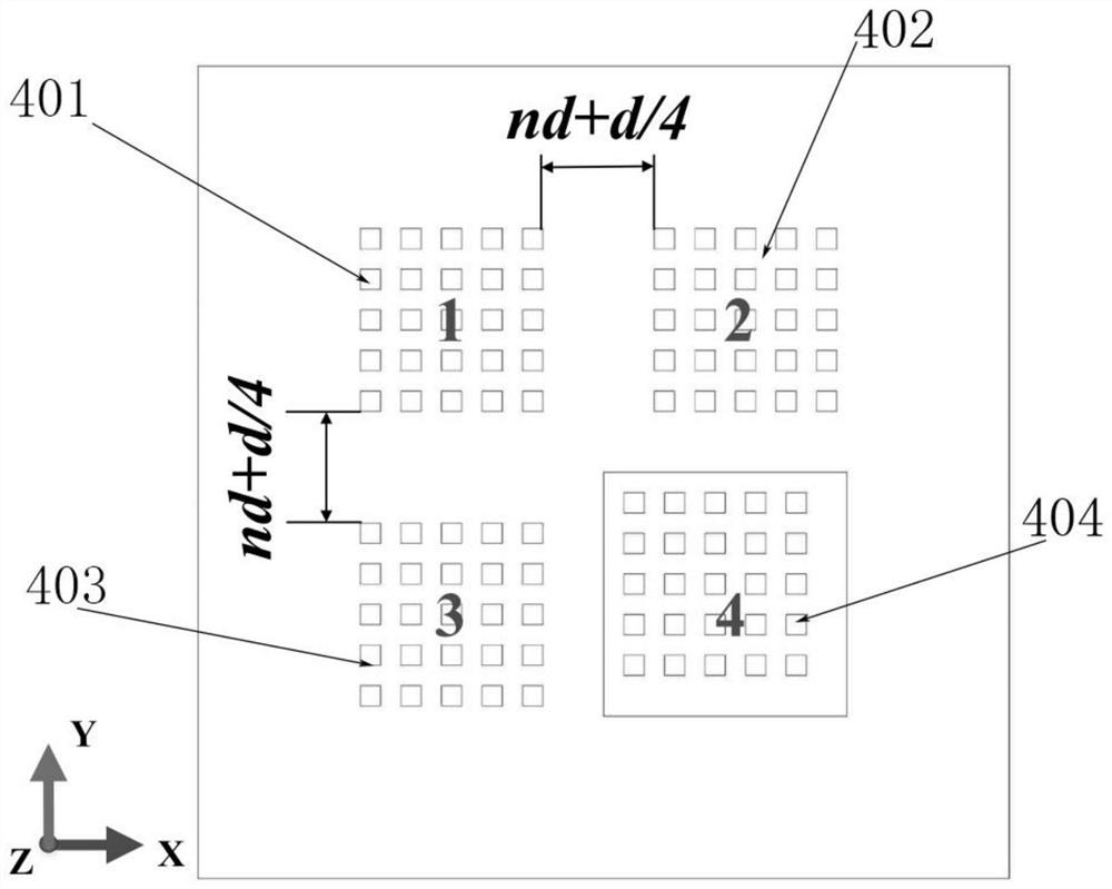 Dislocation two-dimensional grating array-based three-dimensional micro-displacement sensor with double-grating structure