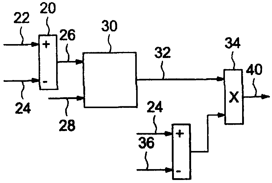 Method for regulating hydraulic pressure using flow rate demand so as to recharge accumulator