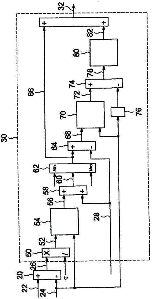 Method for regulating hydraulic pressure using flow rate demand so as to recharge accumulator