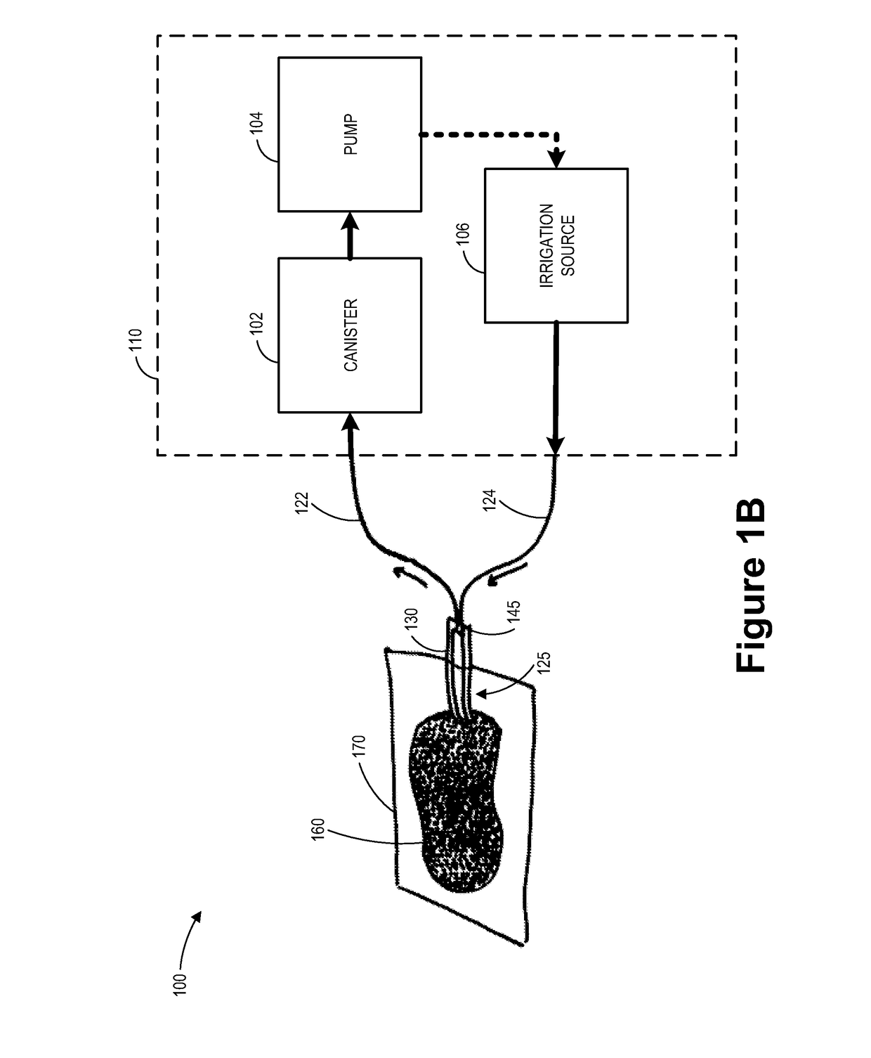 Fluidic connector for irrigation and aspiration of wounds