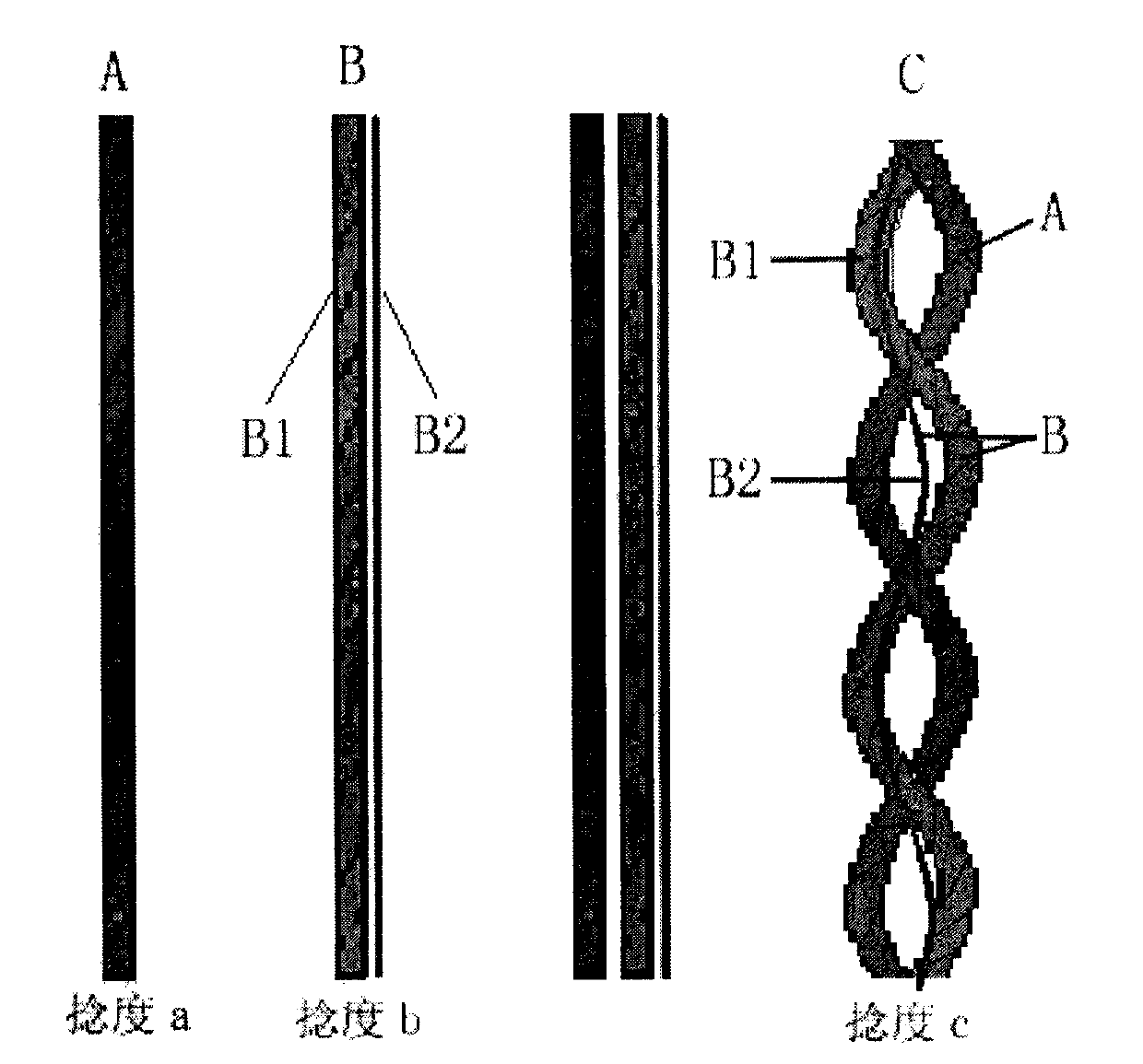 Yarn for preparing fabric with bundling structure and preparation method thereof