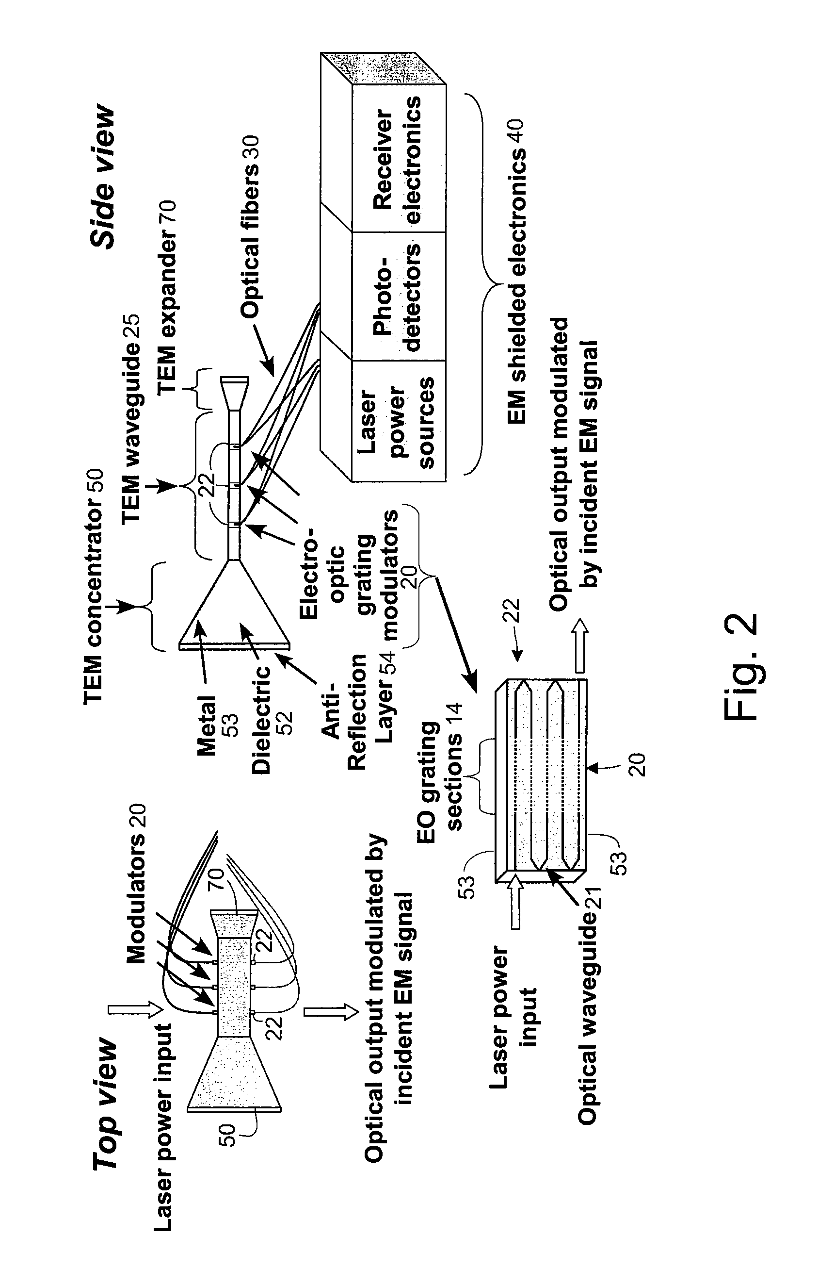 Microwave receiver front-end assembly and array