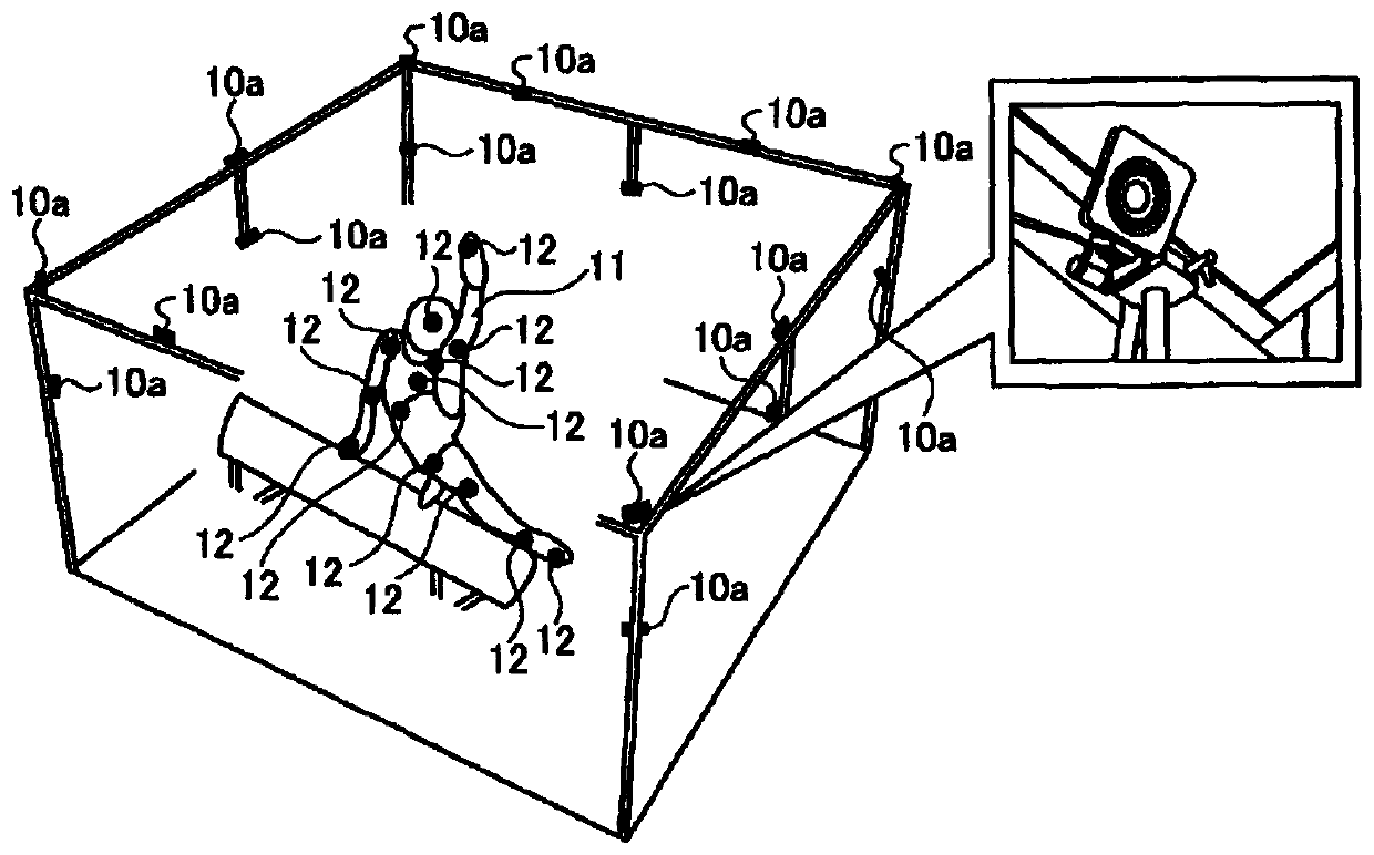 Distance image processing device, distance image processing system, distance image processing method, and distance image processing program