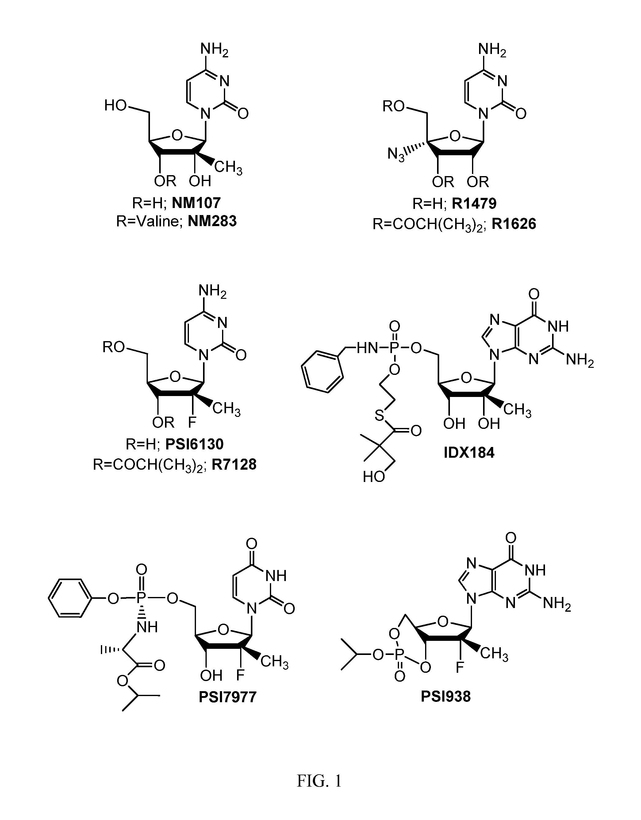 Spiro[2.4]heptanes for Treatment of Flaviviridae Infections