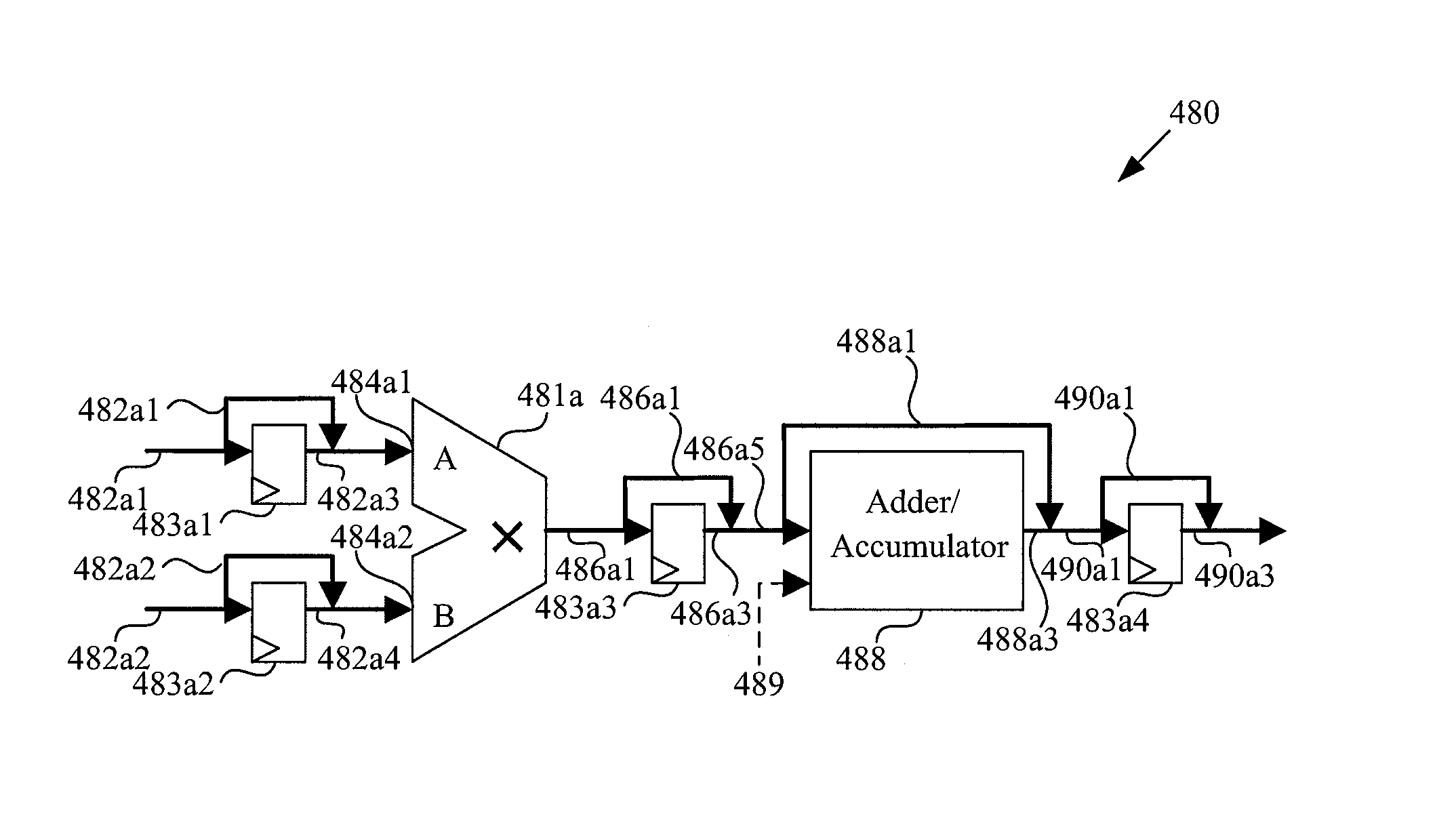 Power reduction techniques for components in integrated circuits