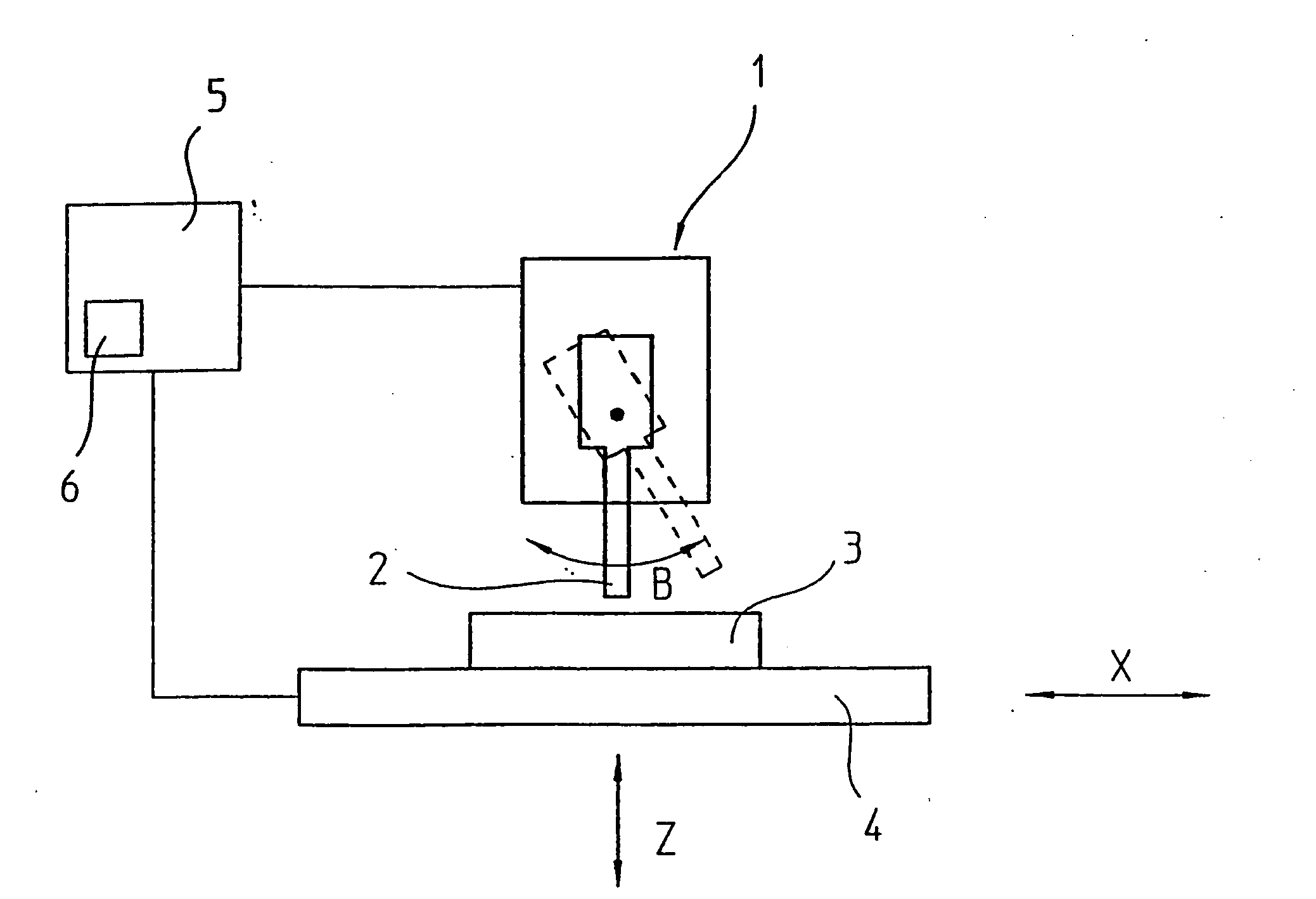 Method for continuous-path control