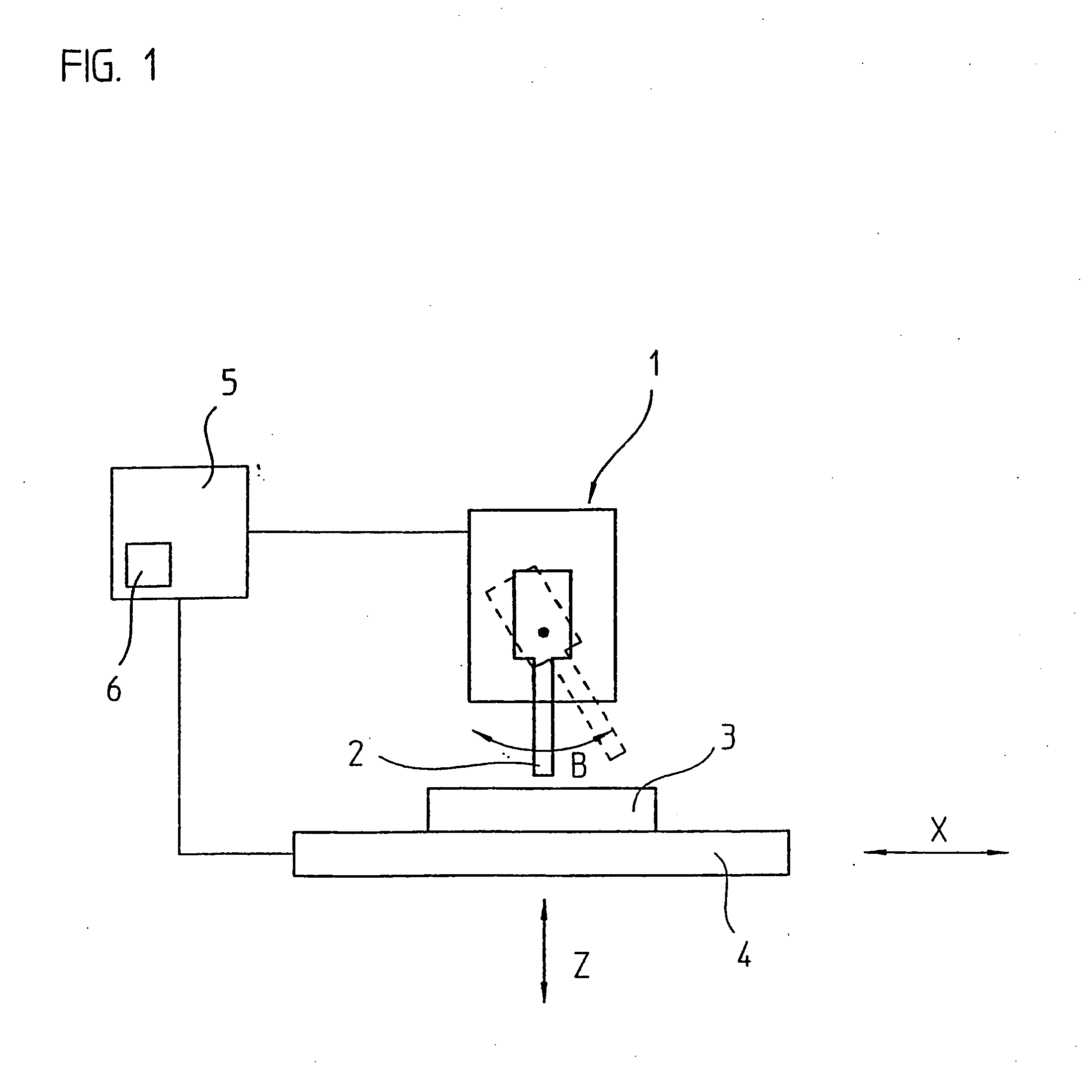 Method for continuous-path control