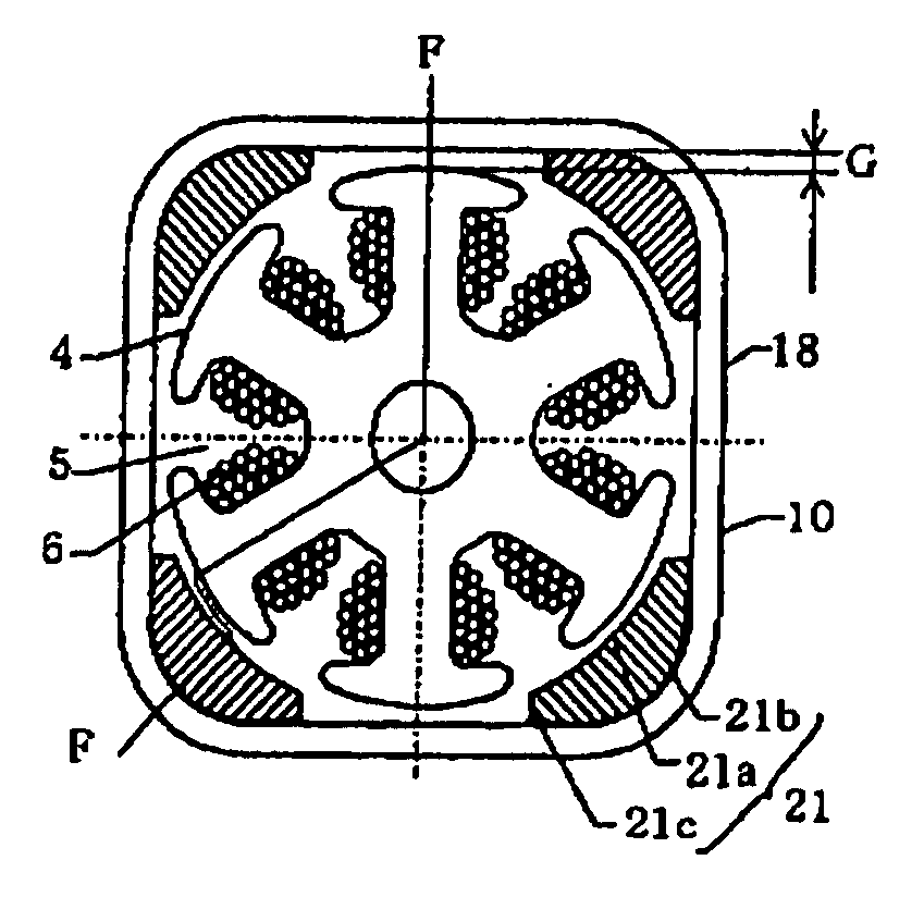 Small DC motor