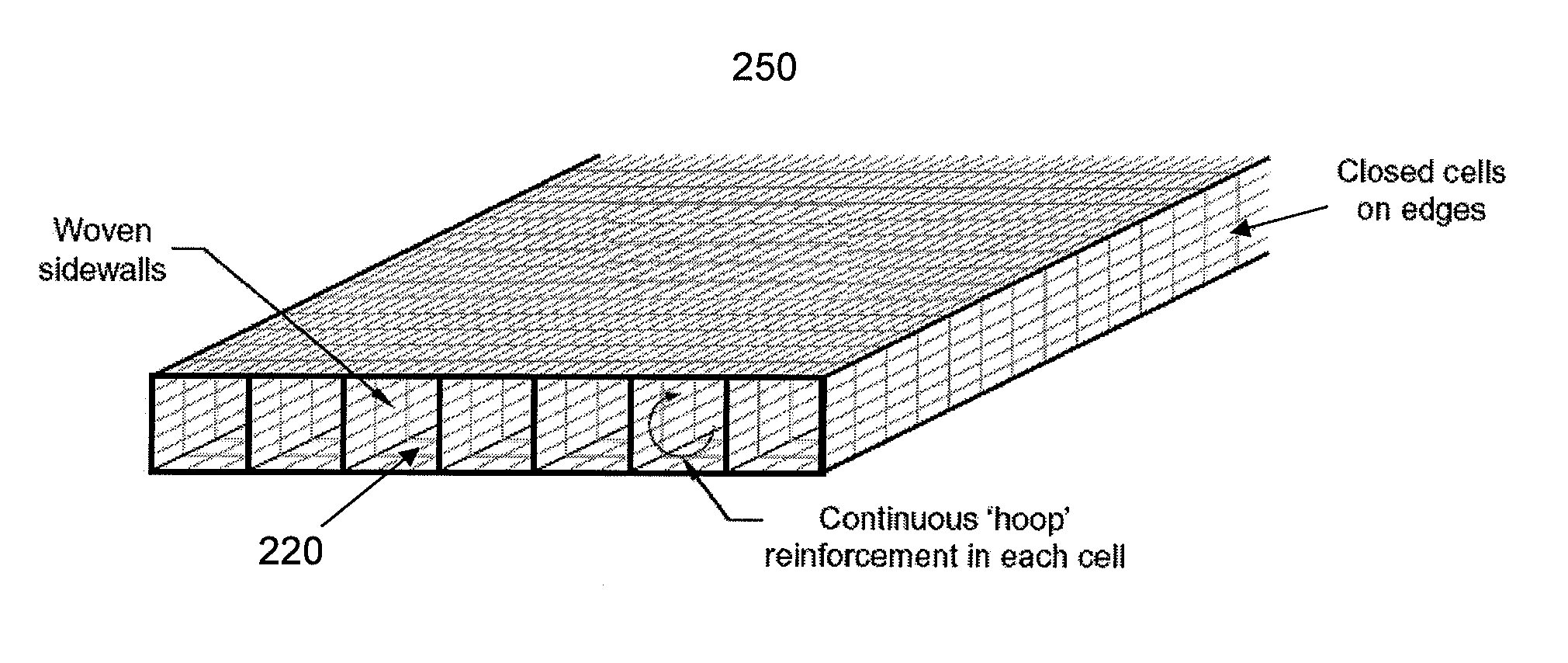 Method for weaving closed structures with intersecting walls