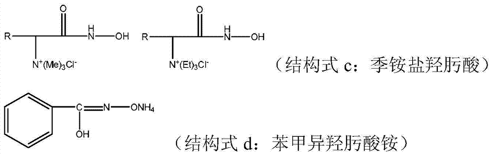 Preparation method of hydroxamic acid or hydroxamic acid salt