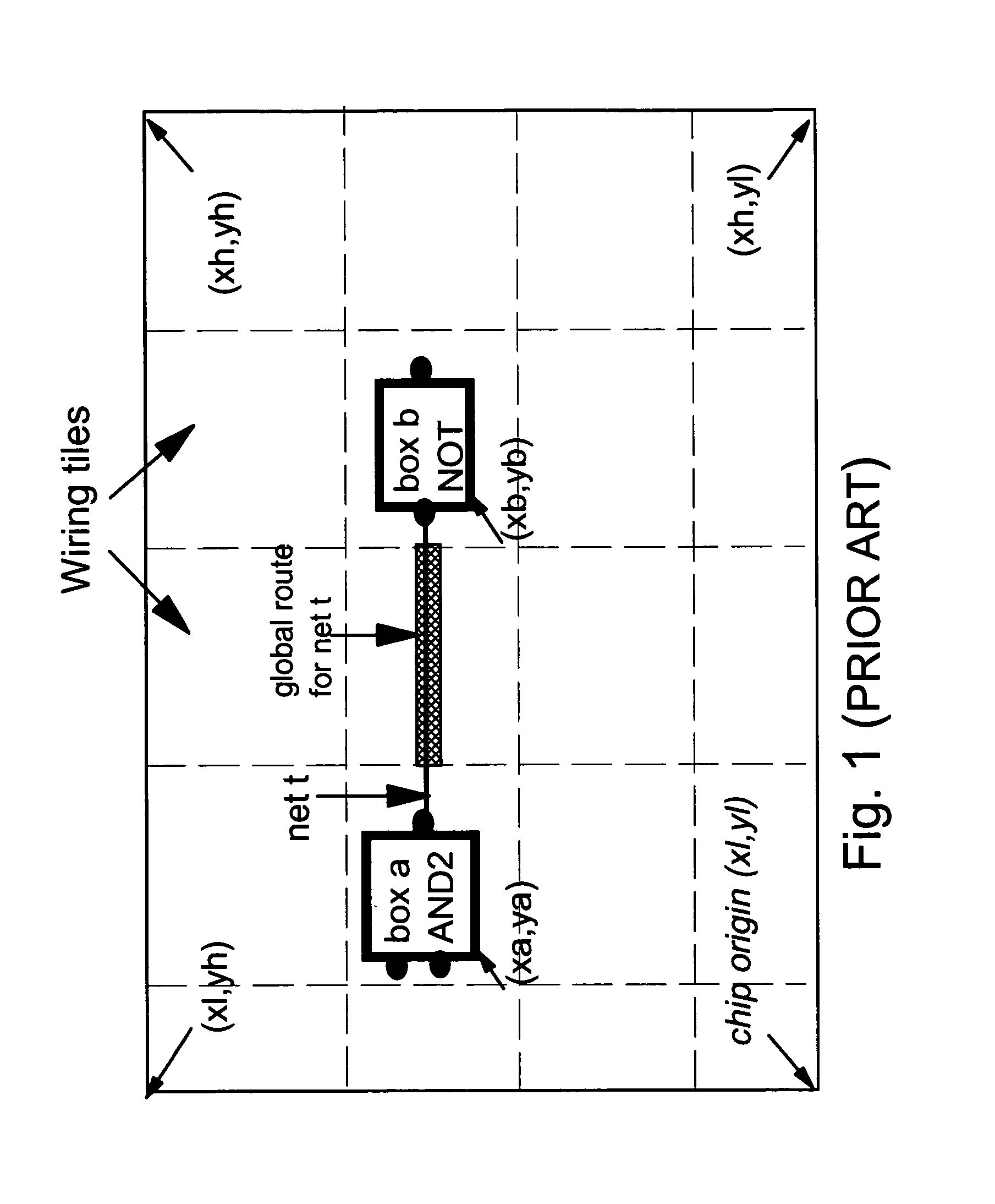 Method for reducing wiring congestion in a VLSI chip design