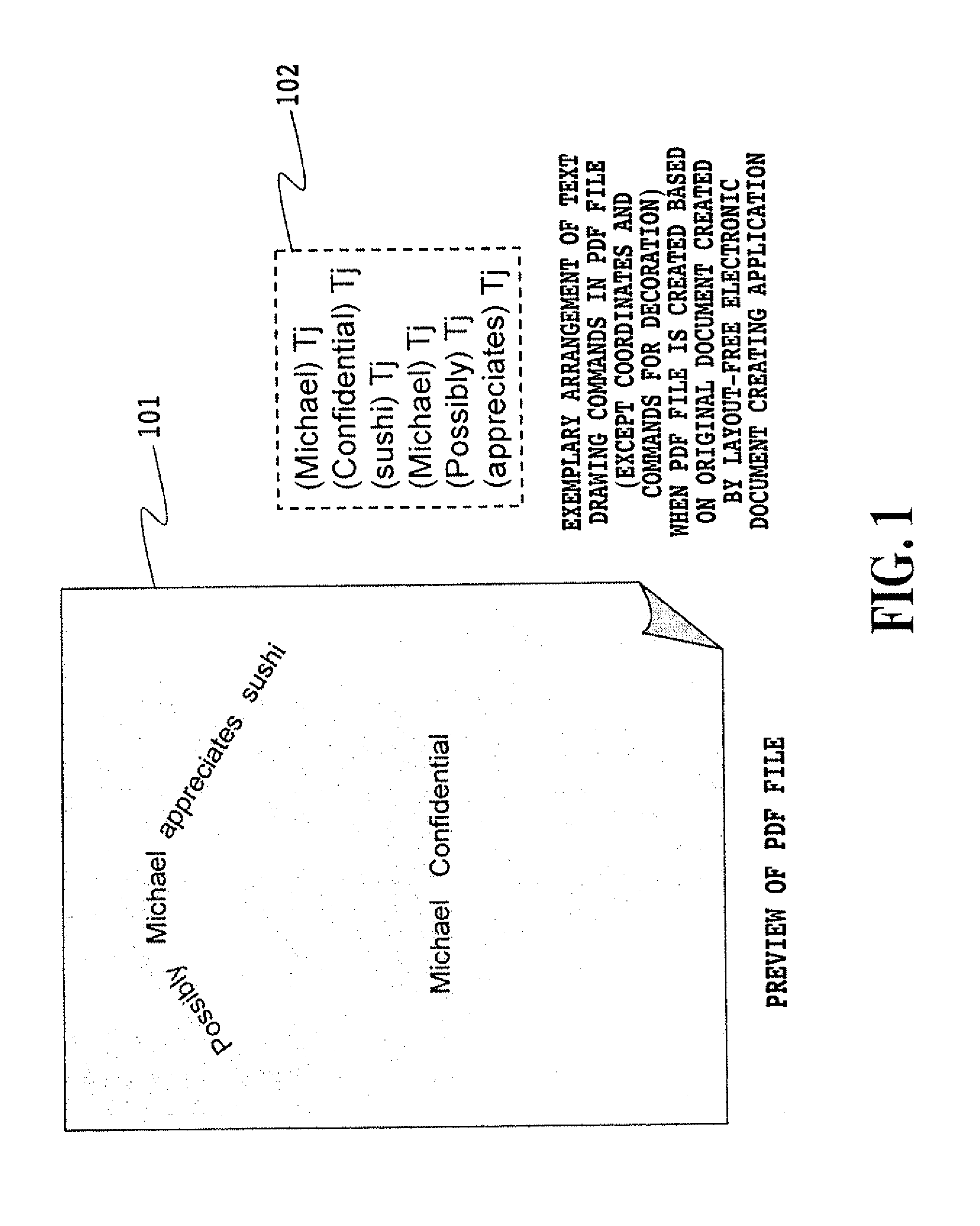 Electronic document processing apparatus and electronic document processing method
