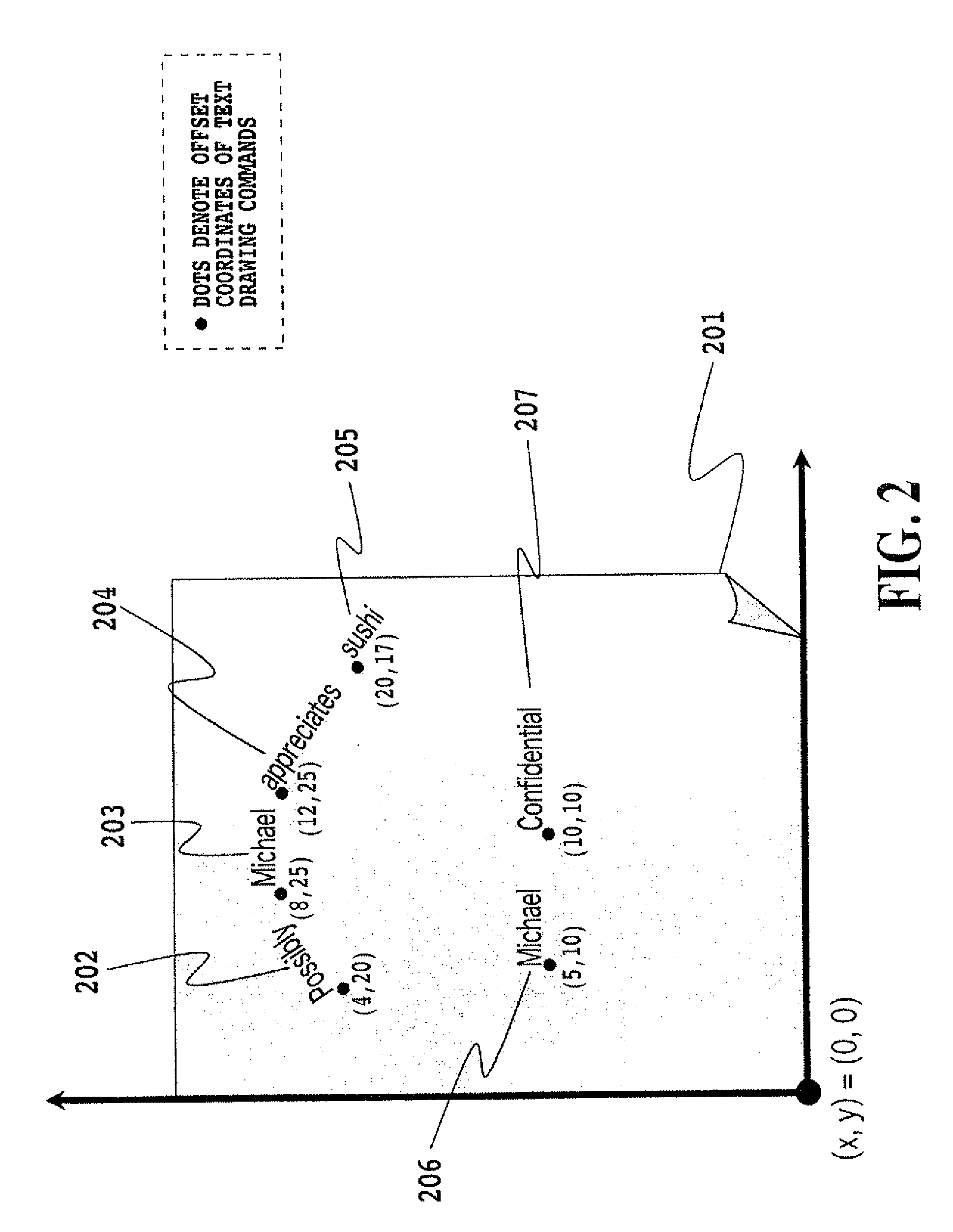 Electronic document processing apparatus and electronic document processing method