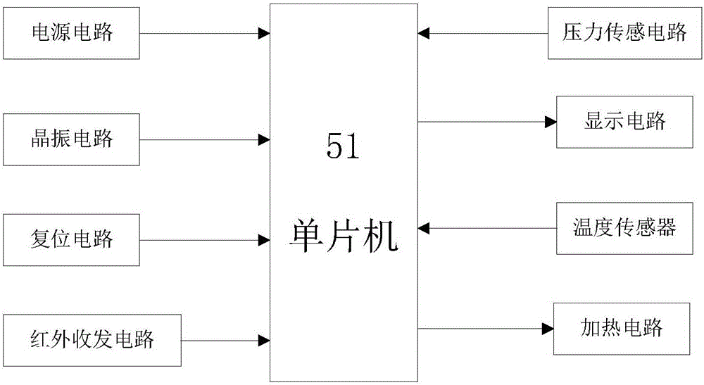 Water heating device with intelligent display function