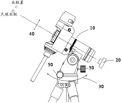 Polar axis auxiliary adjusting system for equatorial type astronomical telescope and realizing method thereof