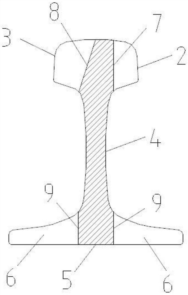 Machining method for manufacturing loading machine cutting board through waste steel rails