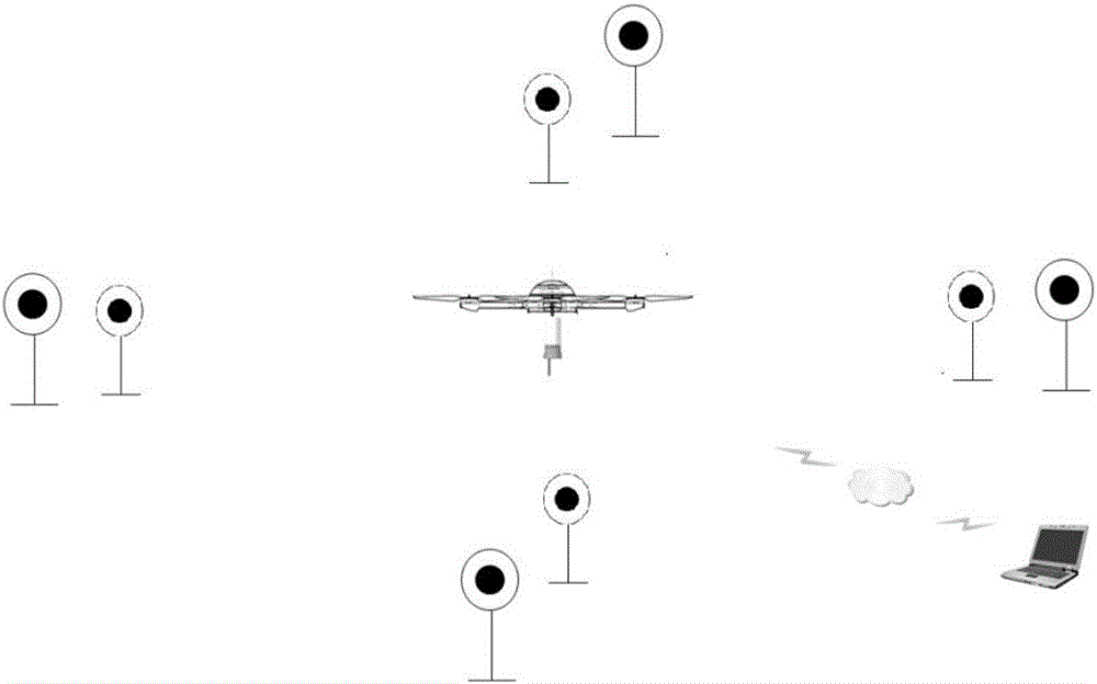 Visibility detection system and method with unmanned aerial vehicle-mounted catadioptric panoramic stereo camera