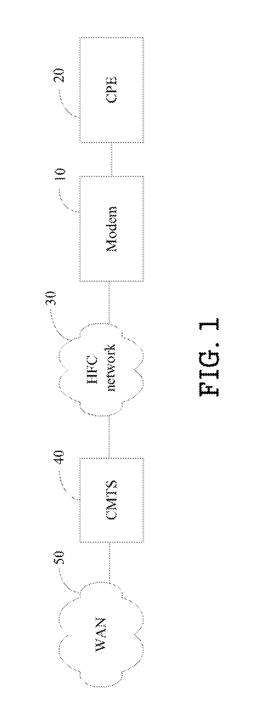 Modem and method for switching operation modes thereof