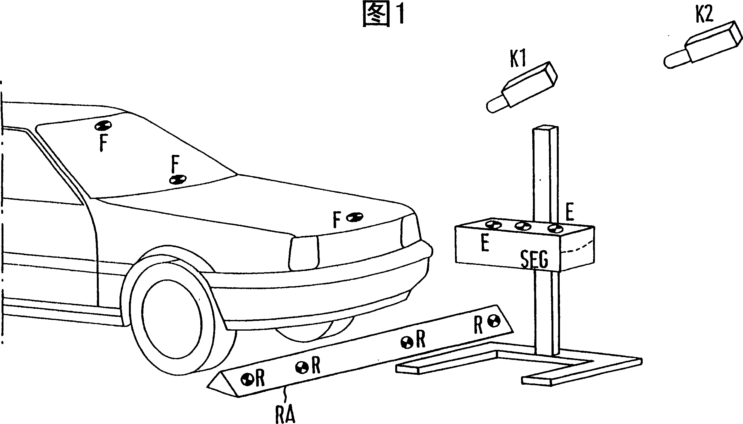 Regulator unit for headlights or distance sensor of vehicle with alignment