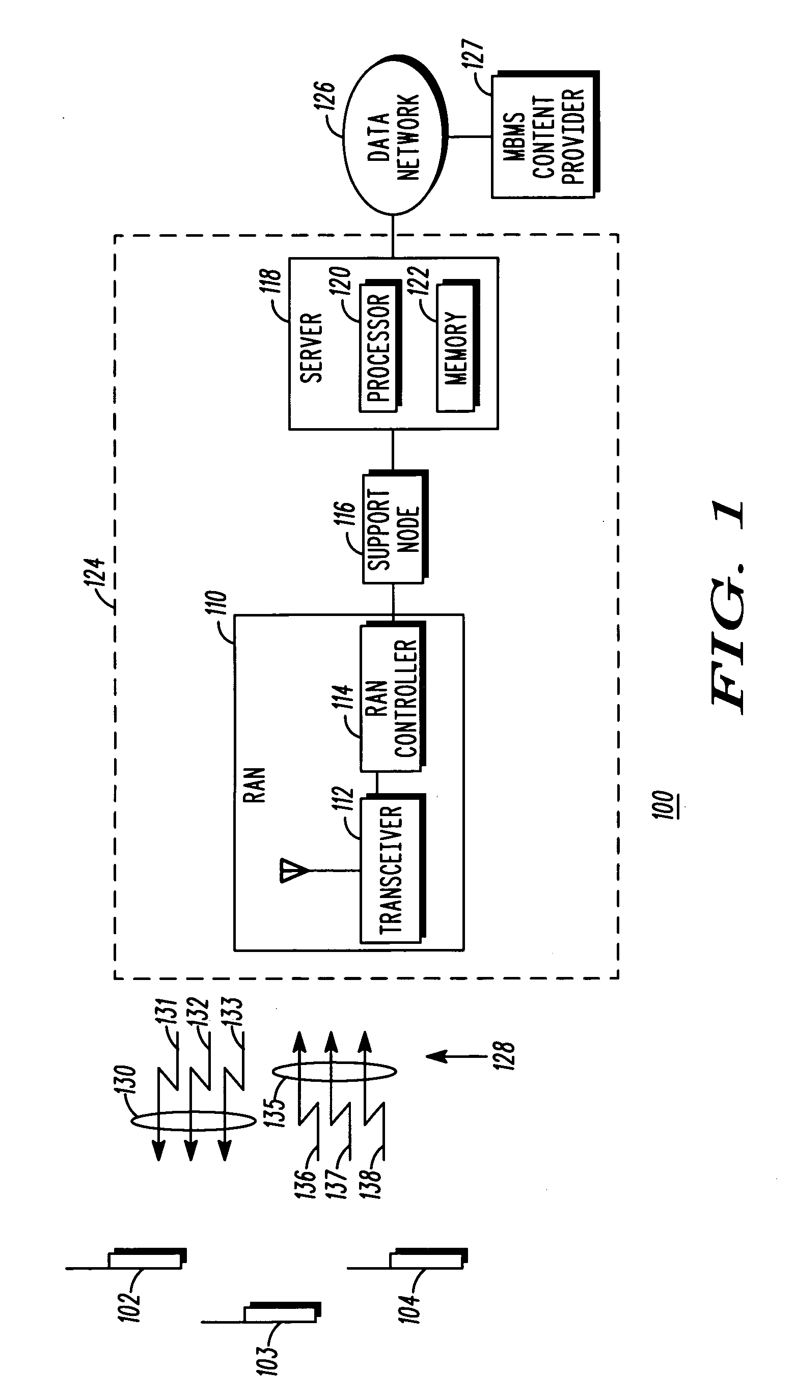 Method and apparatus for providing session data to a subscriber to a multimedia broadcast multicast service