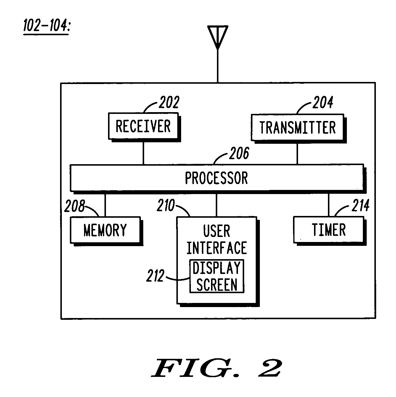 Method and apparatus for providing session data to a subscriber to a multimedia broadcast multicast service
